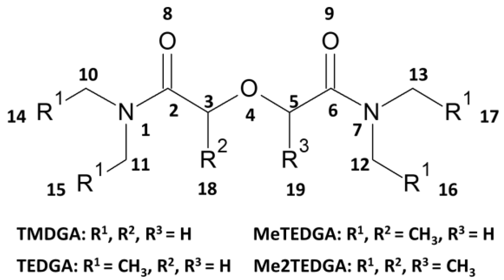 Energies 16 00257 g001 Energies 16 00257 g001