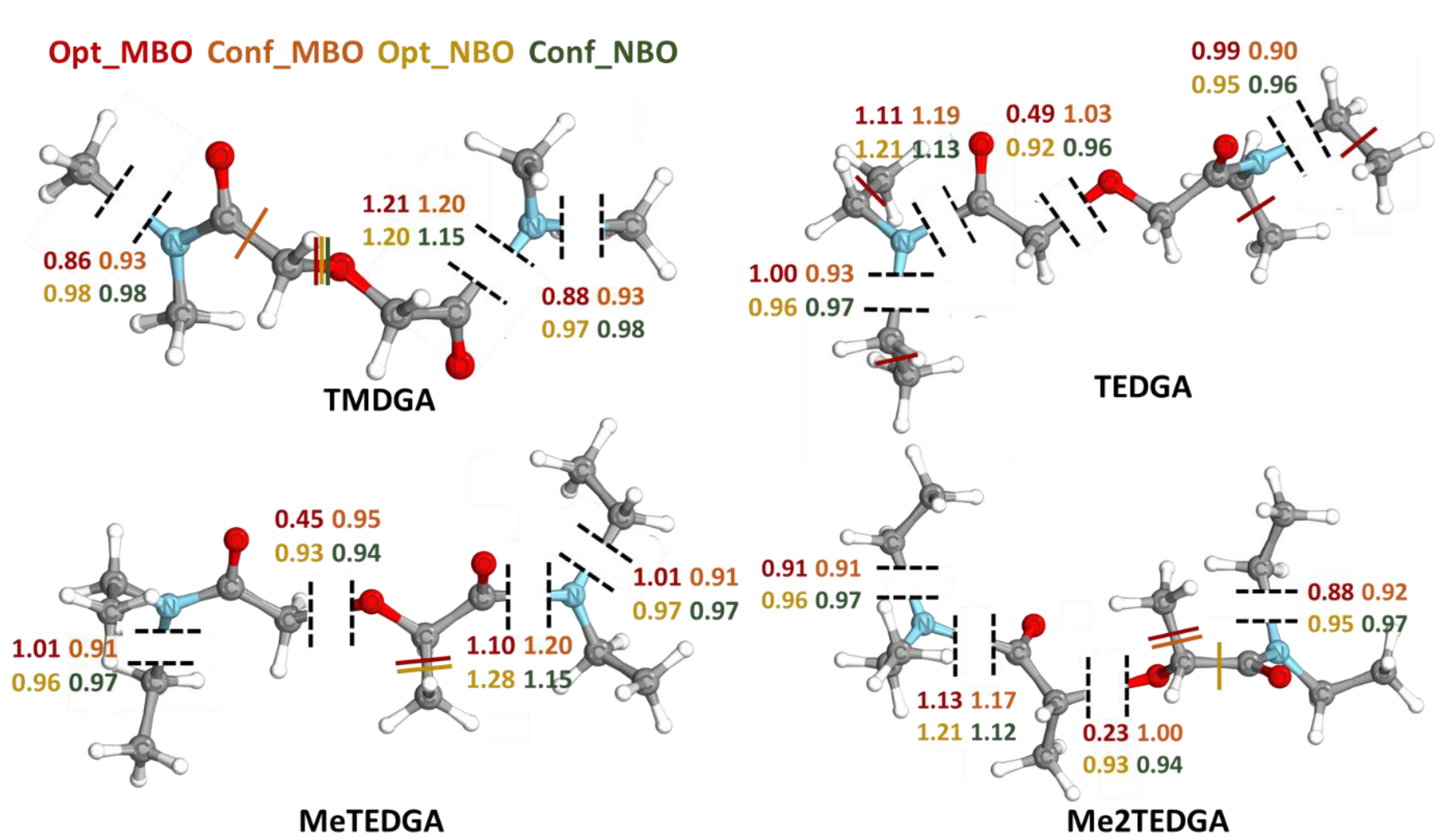 Energies 16 00257 g002 Energies 16 00257 g002