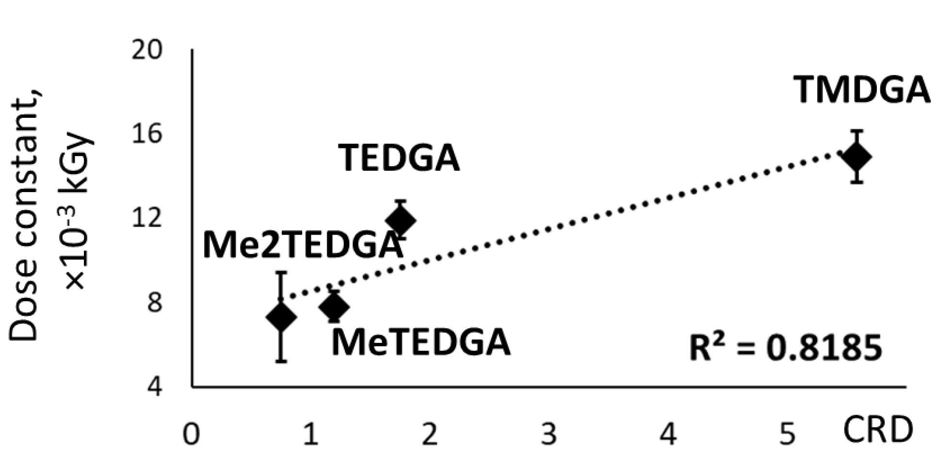 Energies 16 00257 g003 Energies 16 00257 g003