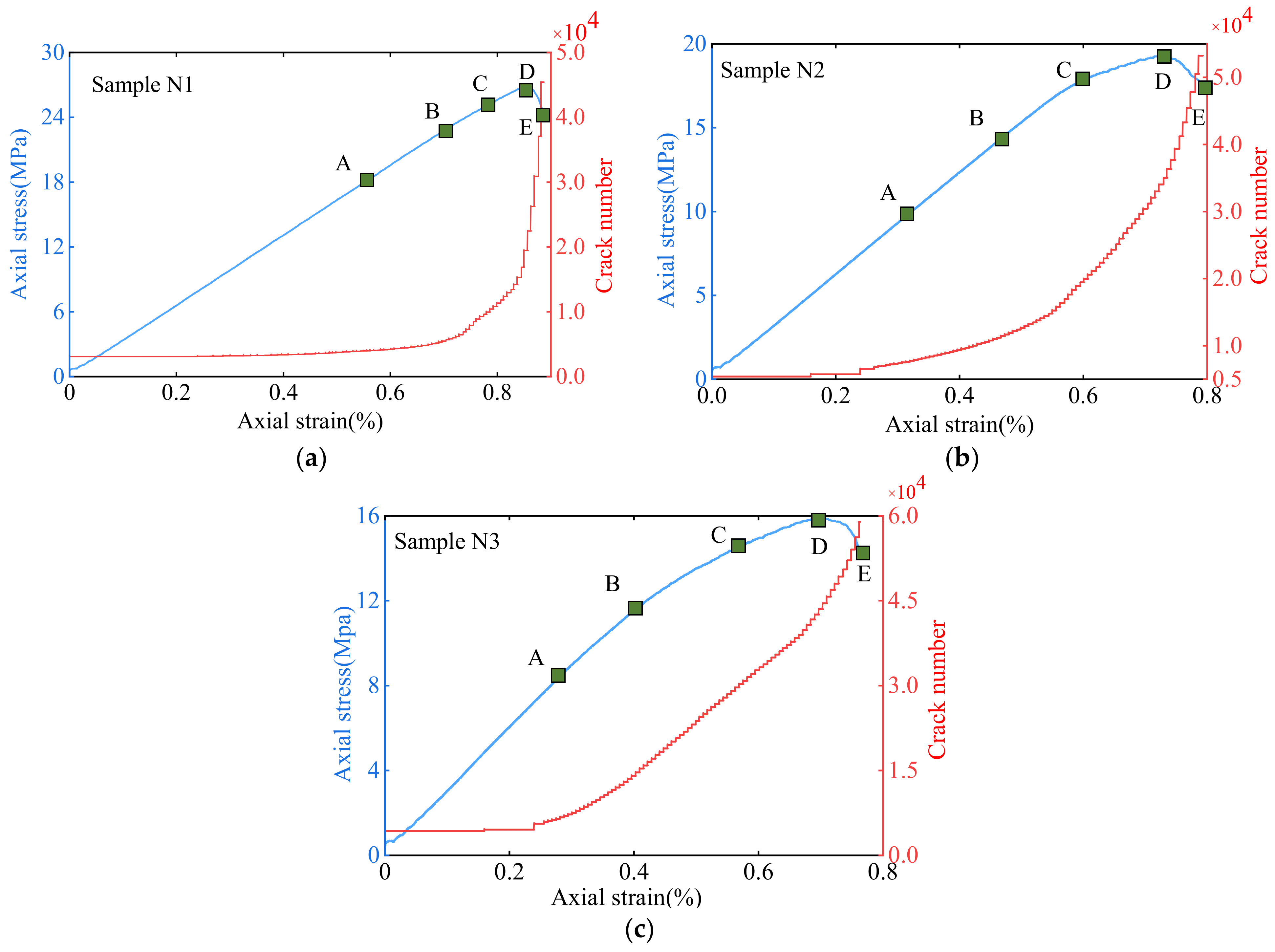 Energies 16 00260 g009