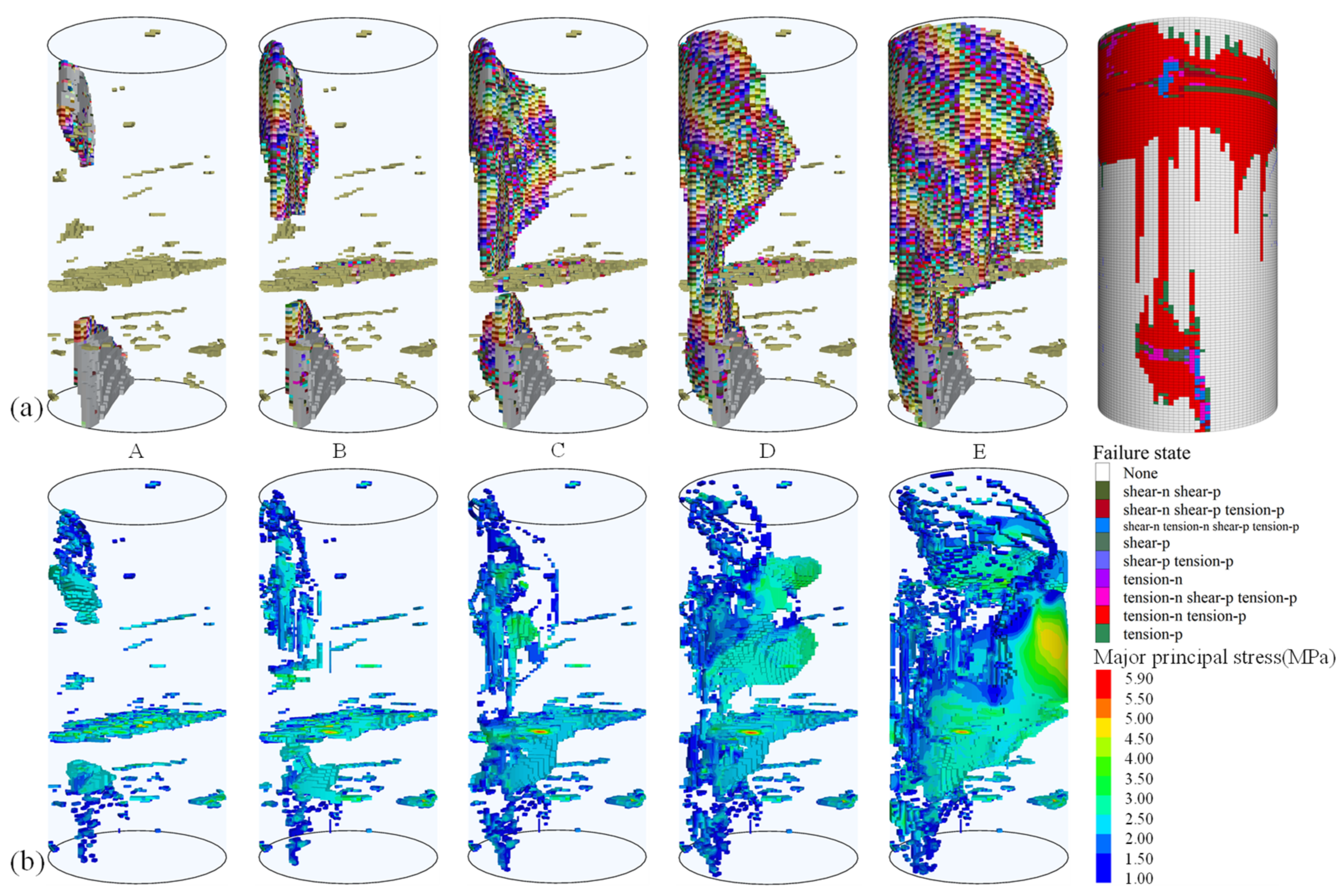 Energies 16 00260 g010