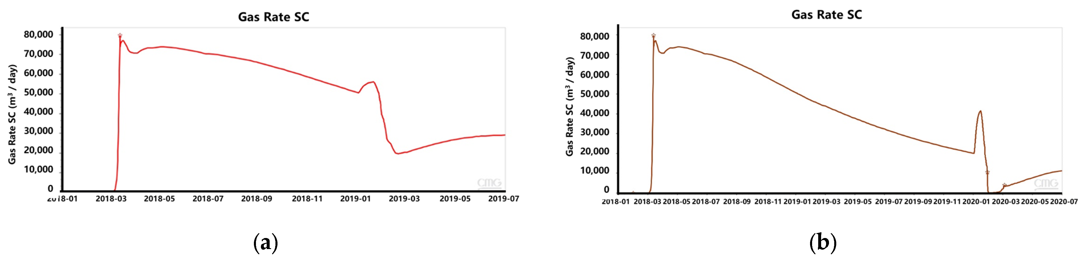 Energies 16 00261 g012 Energies 16 00261 g012