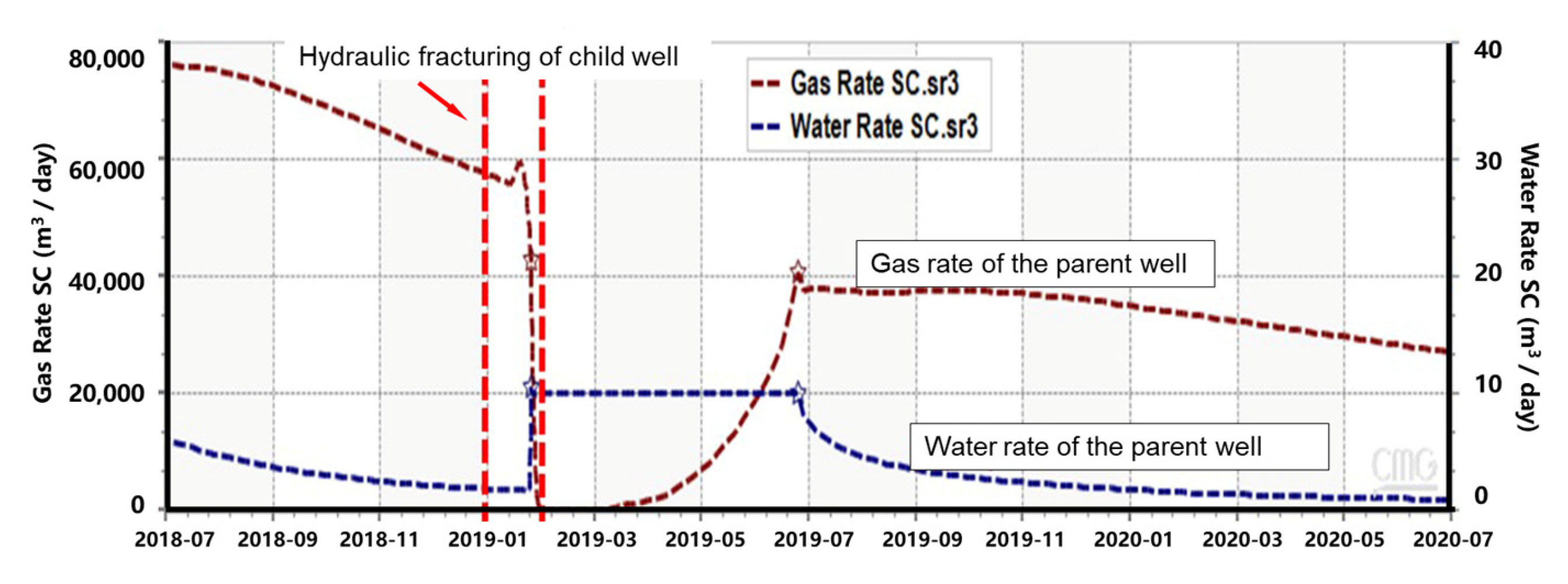 Energies 16 00261 g014 Energies 16 00261 g014