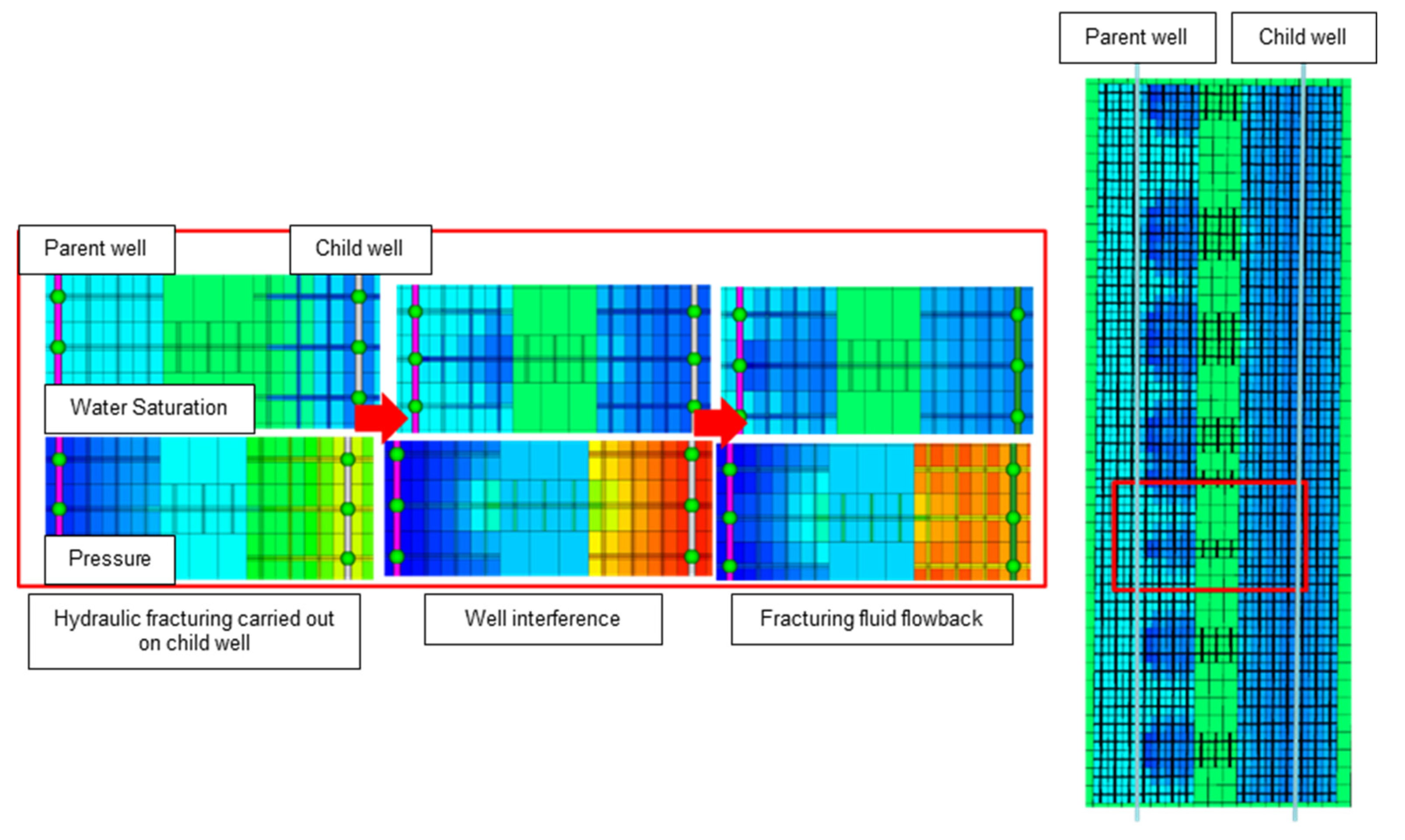 Energies 16 00261 g015 Energies 16 00261 g015