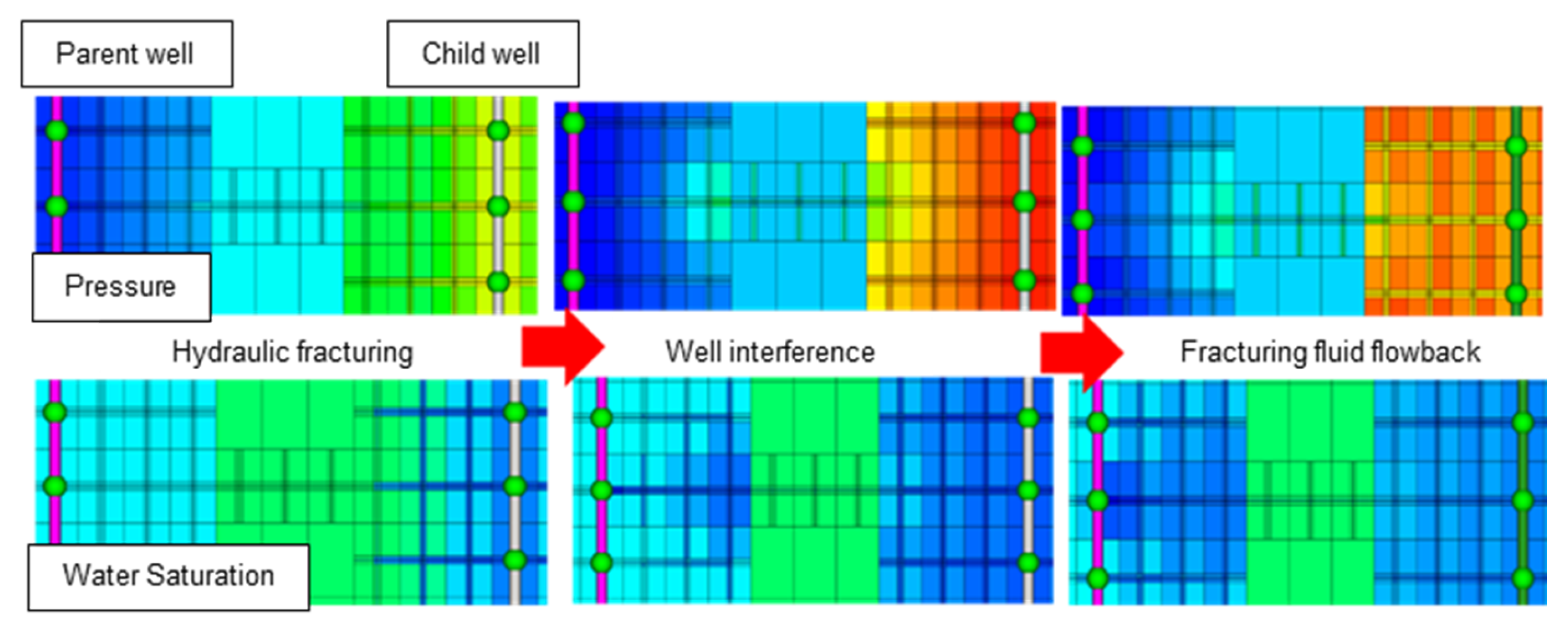 Energies 16 00261 g017 Energies 16 00261 g017