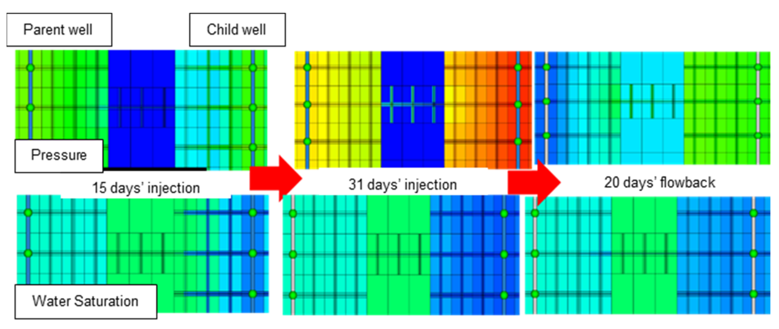 Energies 16 00261 g018 Energies 16 00261 g018