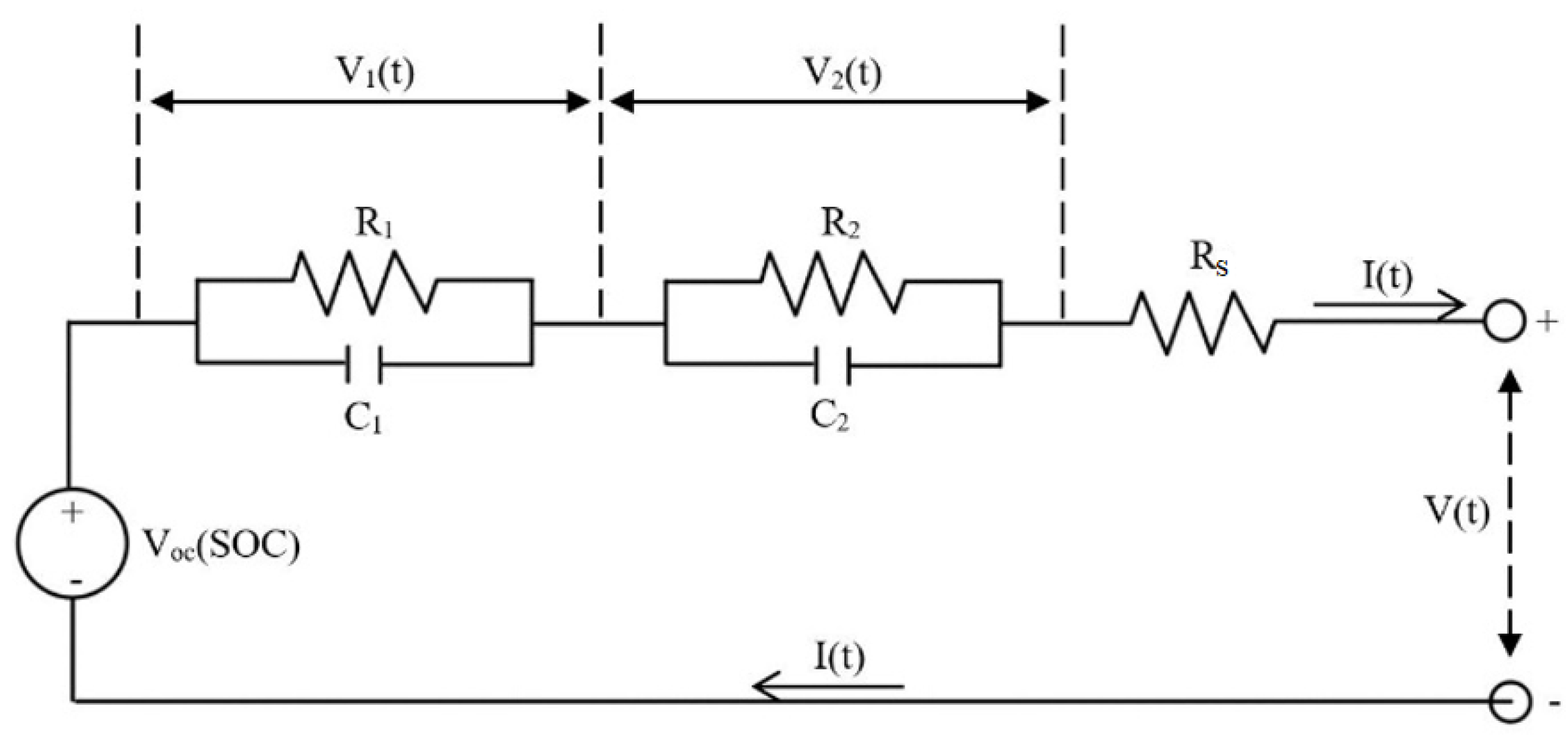 Energies 16 00264 g001