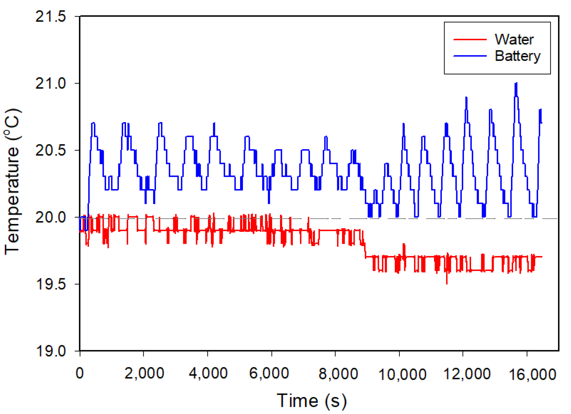 Energies 16 00264 g004