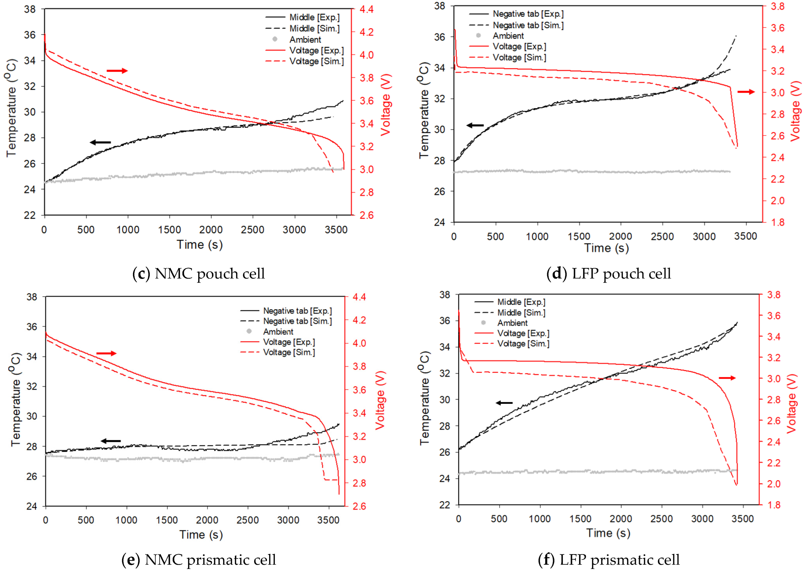 Energies 16 00264 g011b