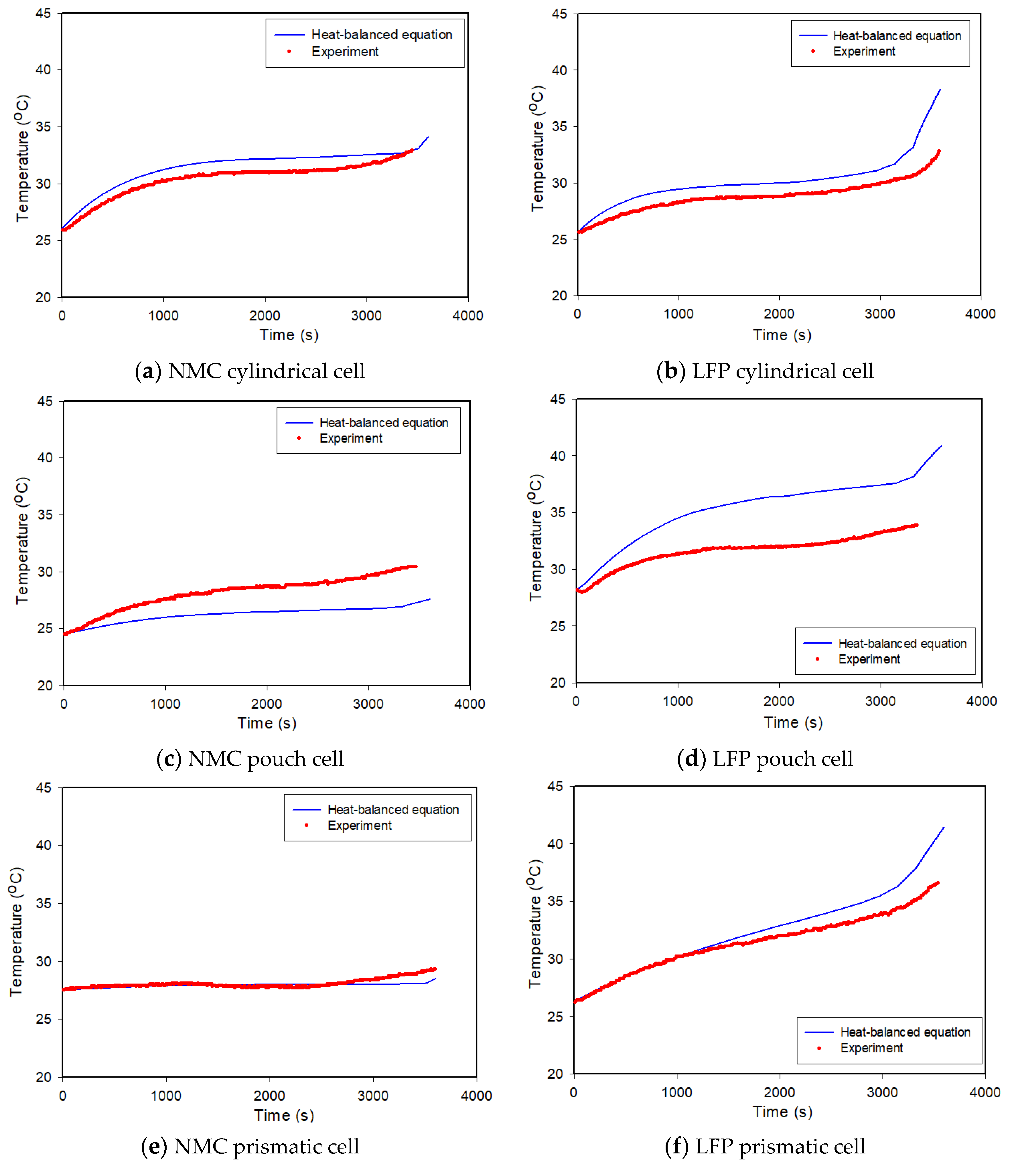 Energies 16 00264 g012