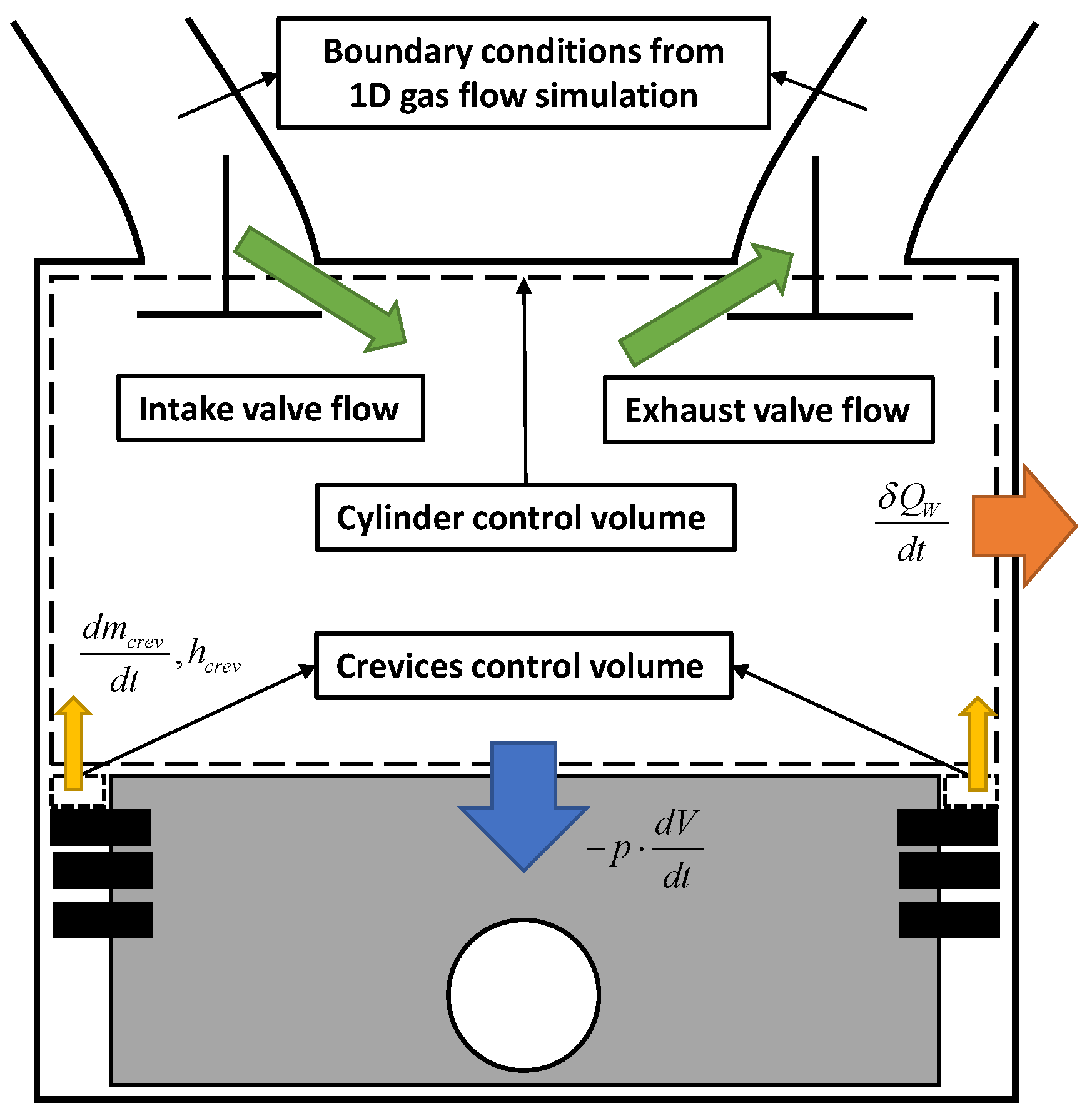 Energies 16 00265 g002