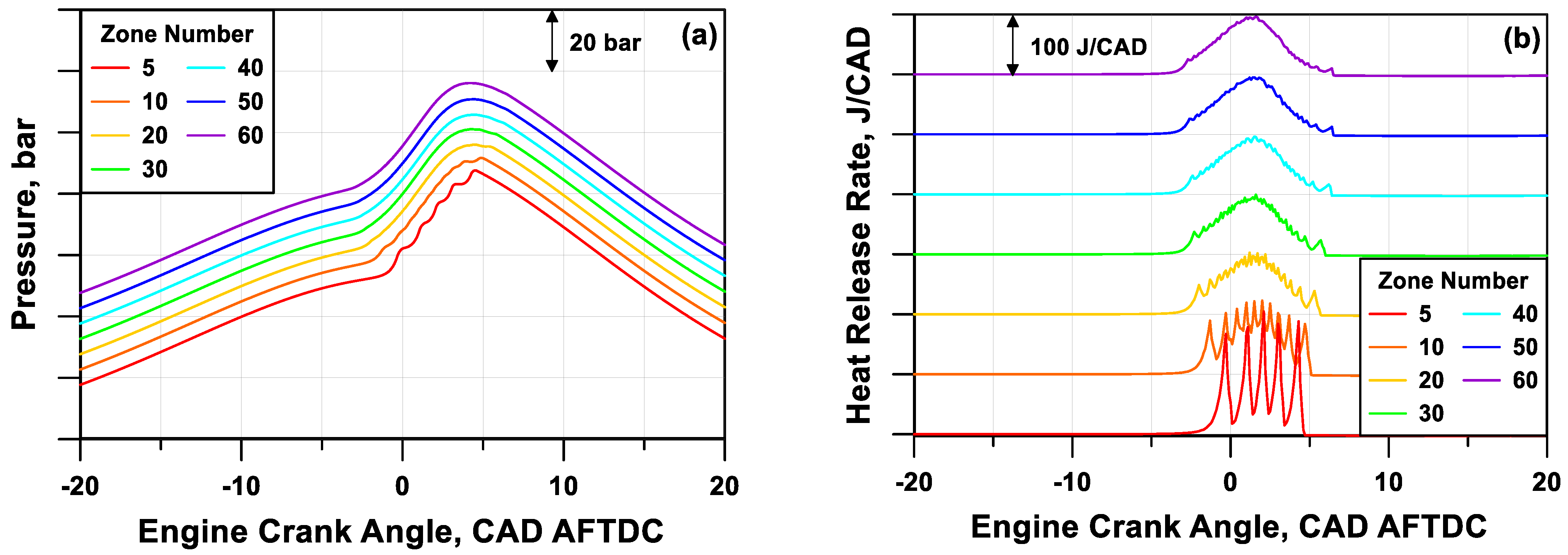Energies 16 00265 g008
