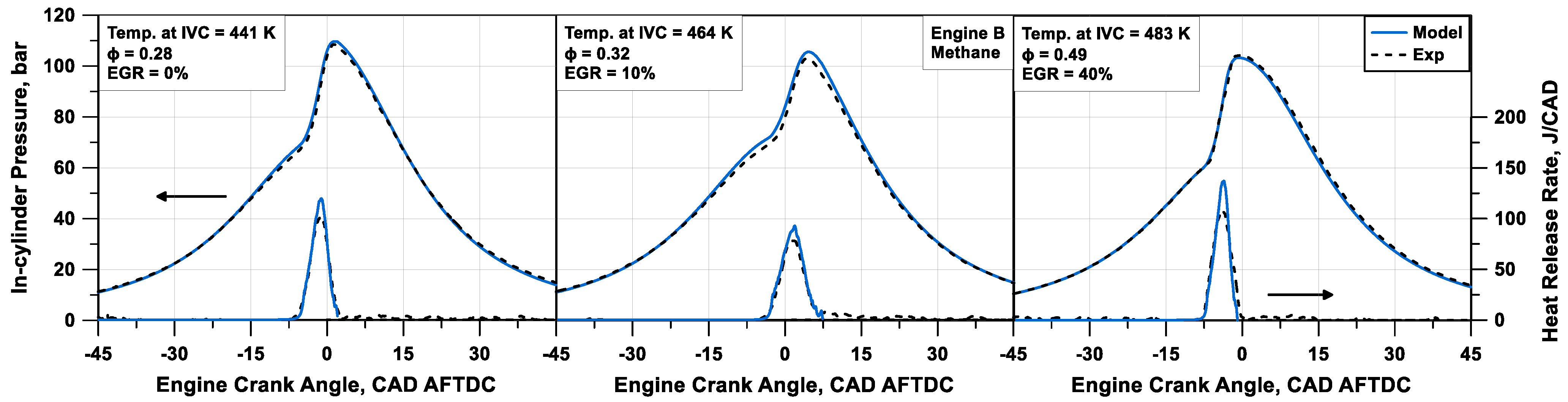 Energies 16 00265 g011
