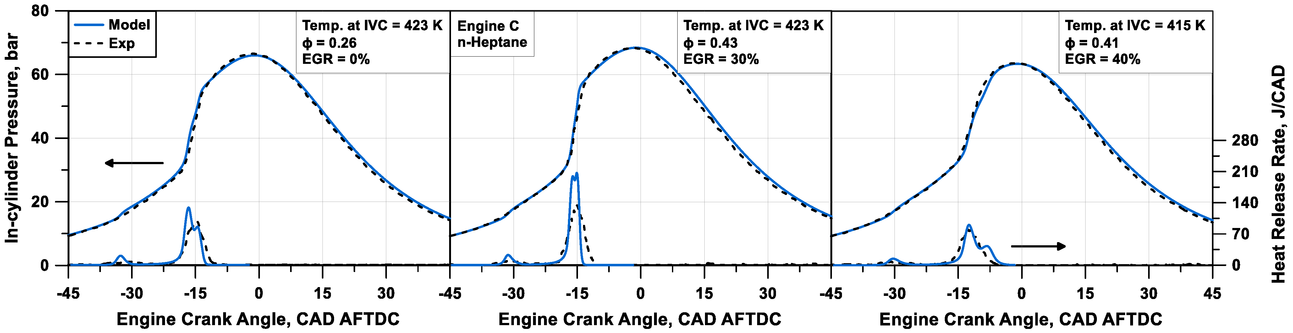 Energies 16 00265 g012