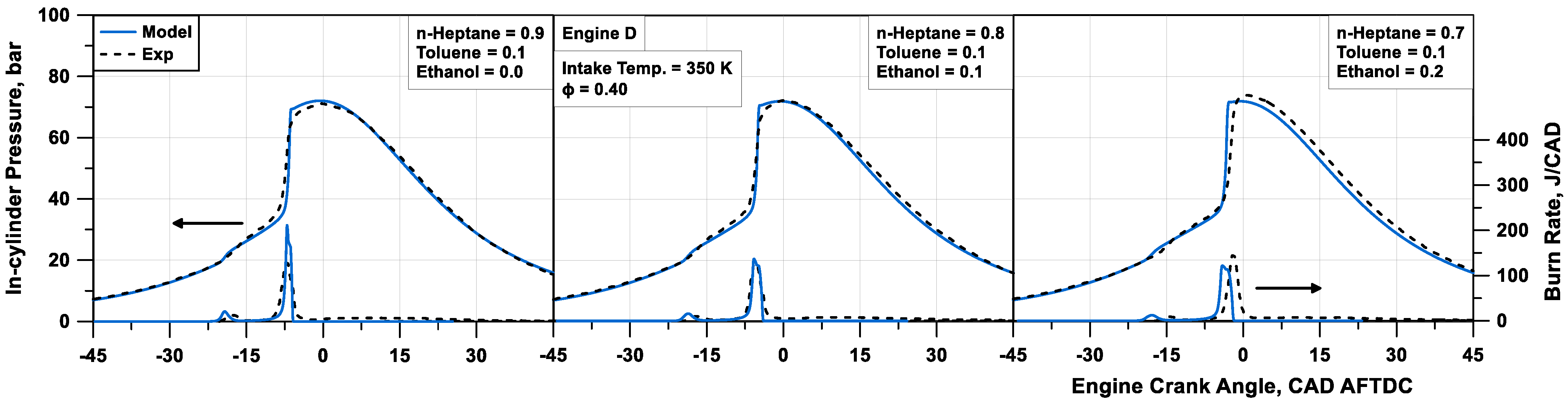 Energies 16 00265 g013