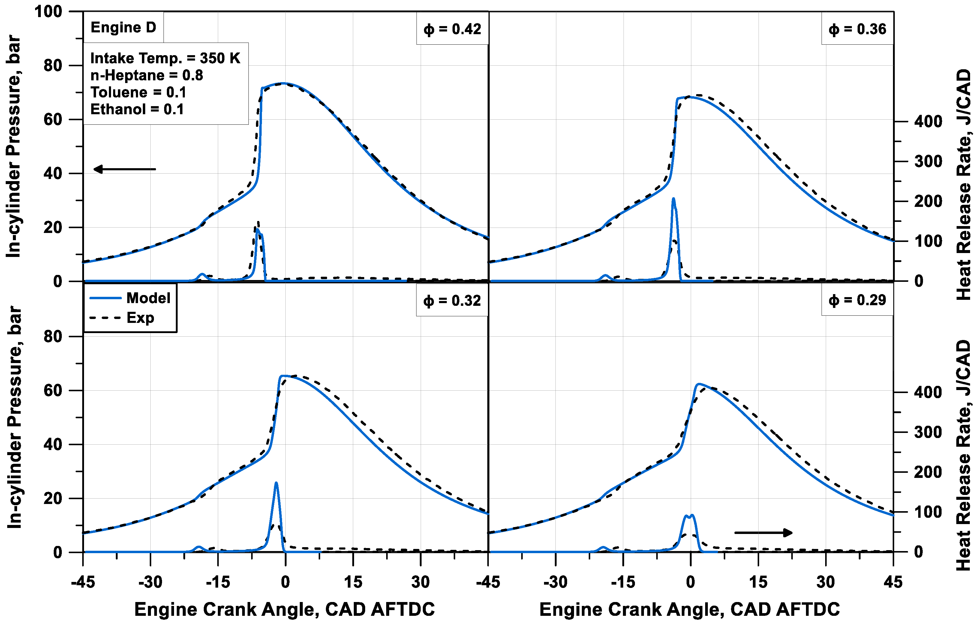 Energies 16 00265 g014