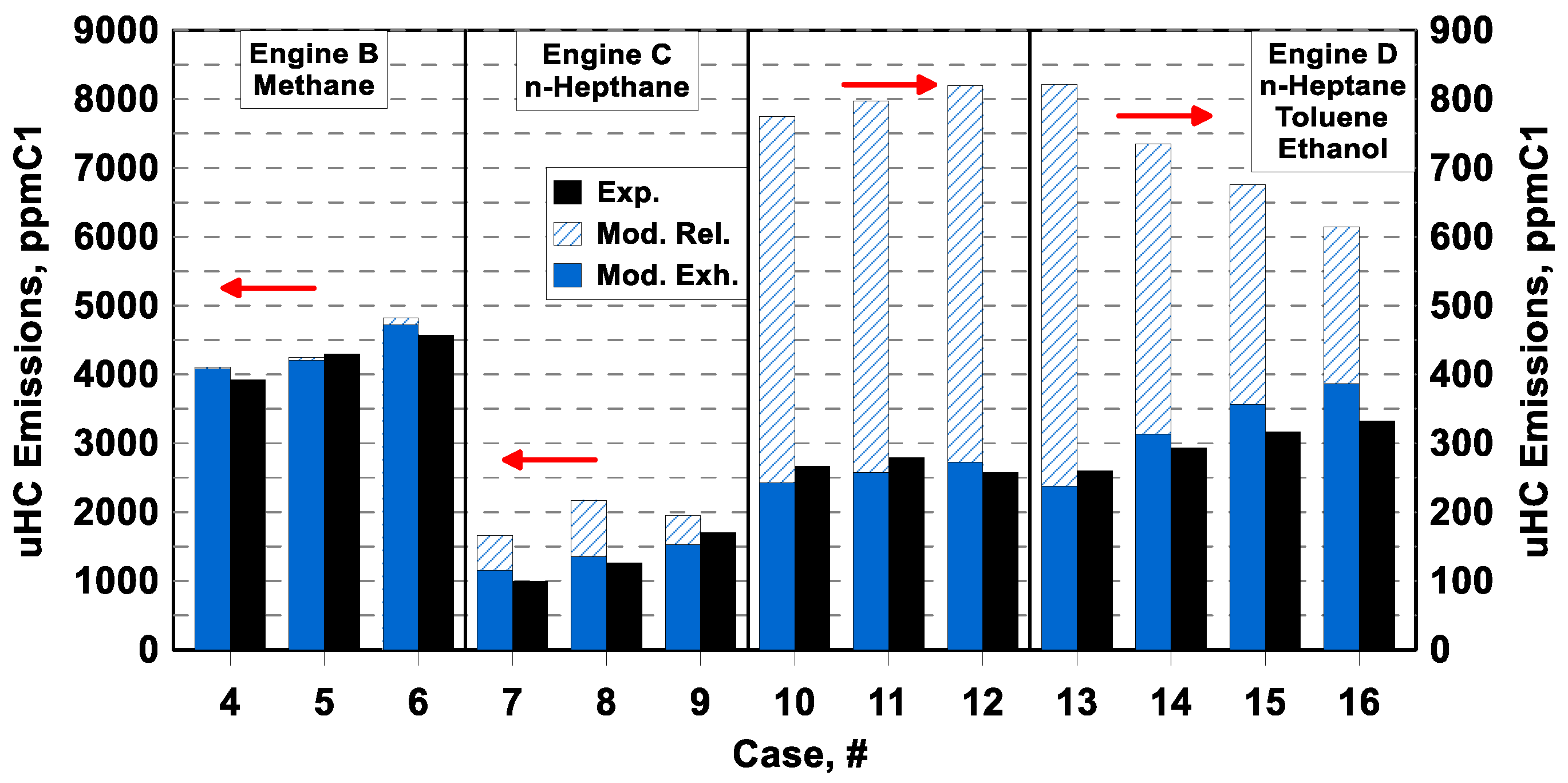 Energies 16 00265 g015