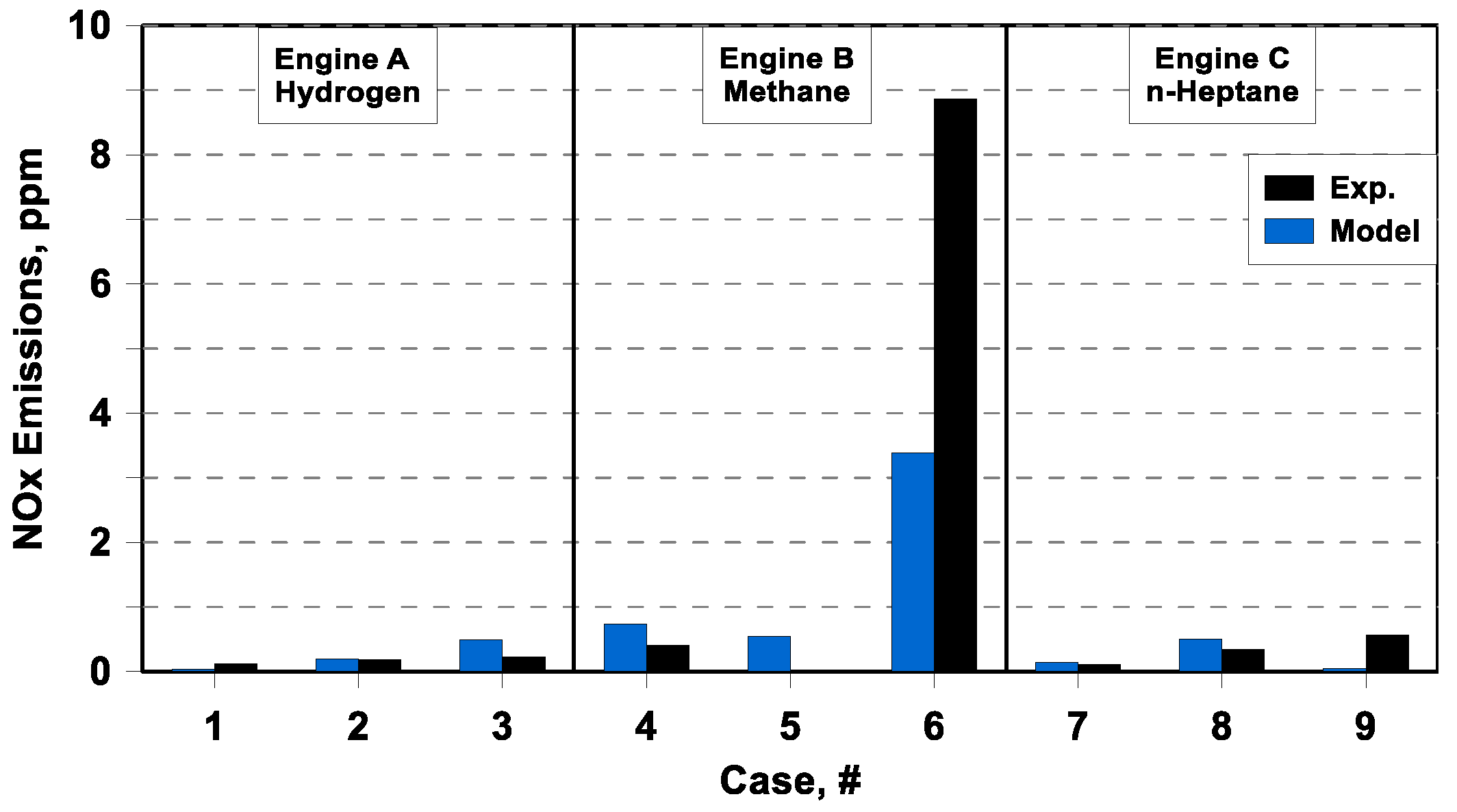 Energies 16 00265 g016