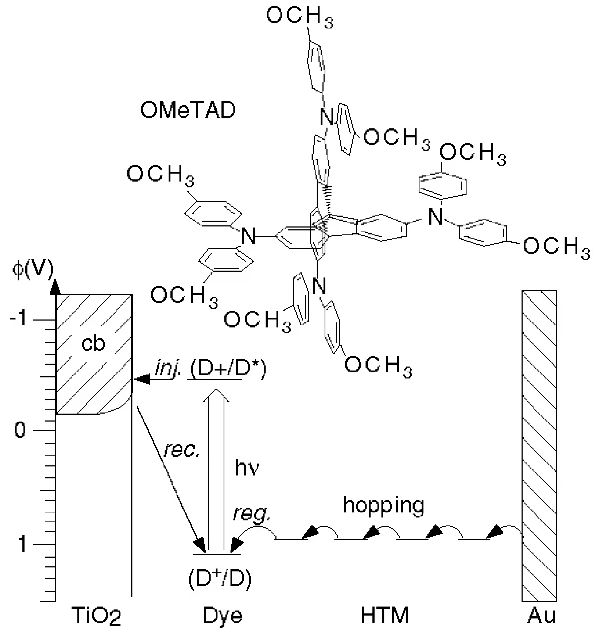 Energies 16 00266 g004