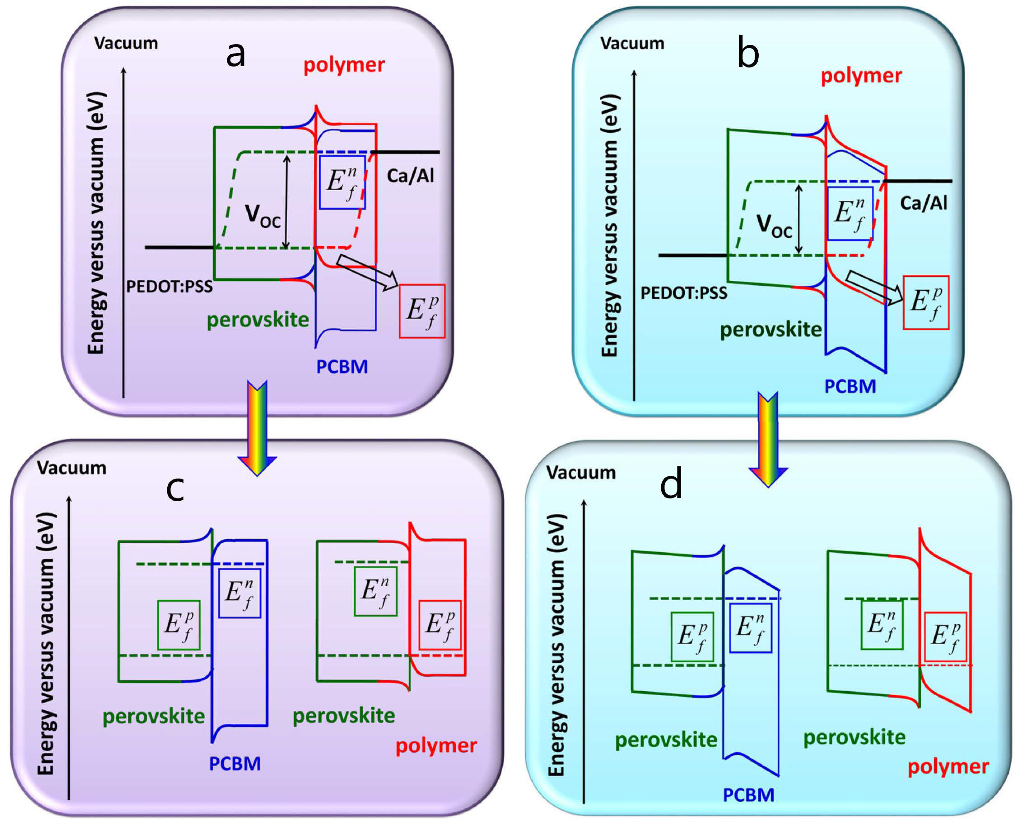 Energies 16 00266 g007