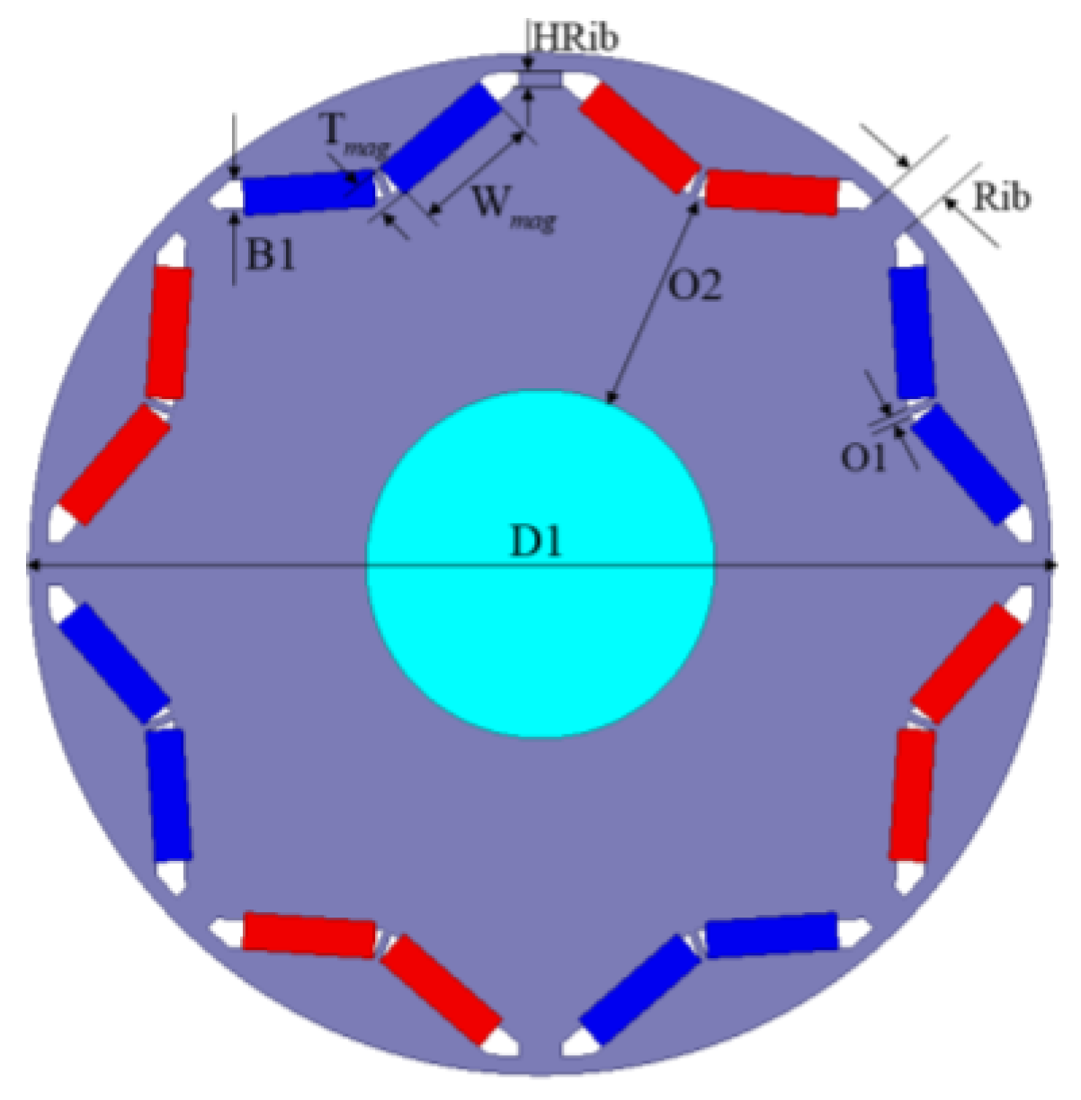 Energies 16 00267 g002 Energies 16 00267 g002