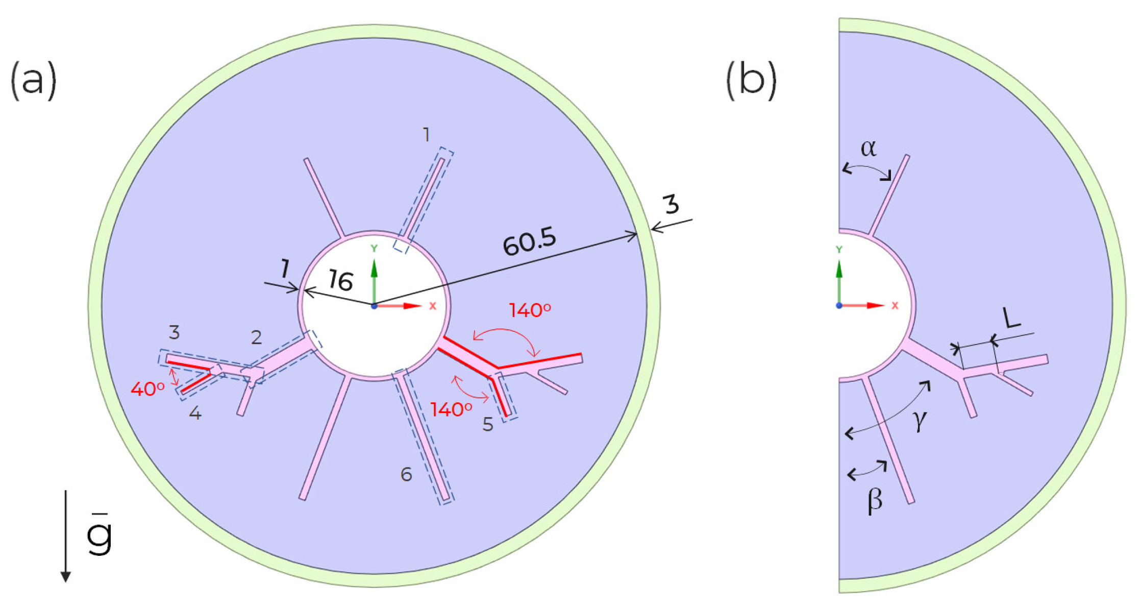 Energies 16 00268 g001