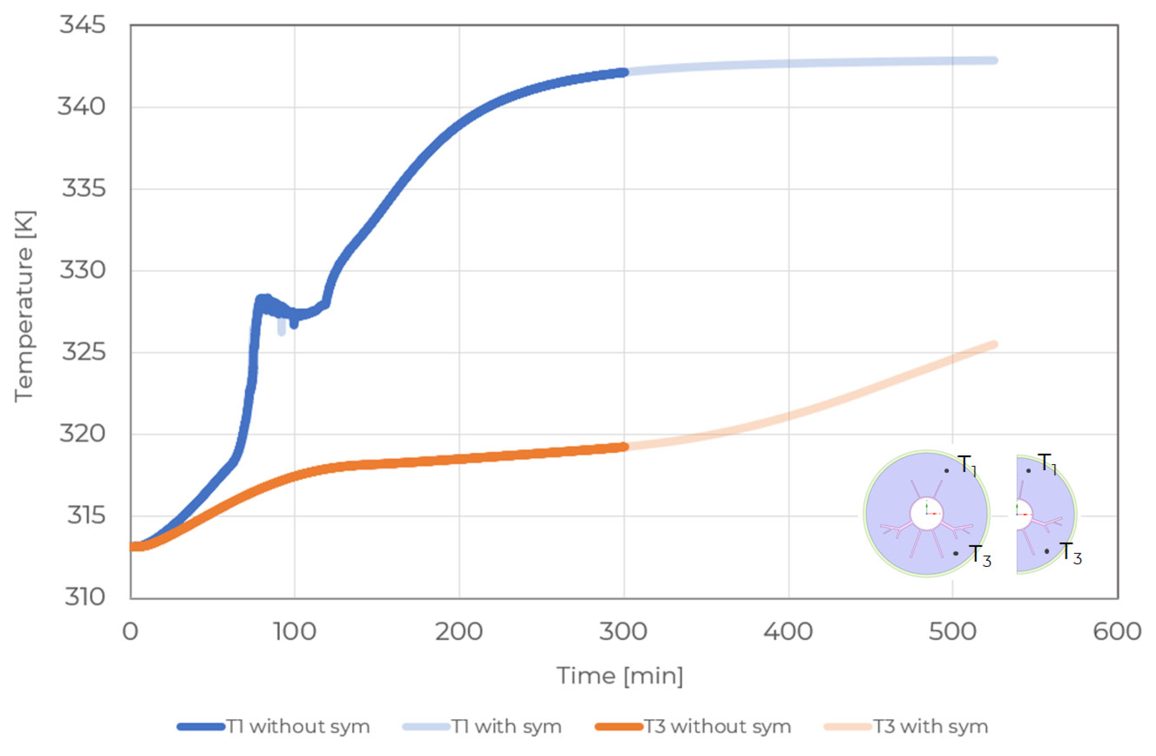 Energies 16 00268 g002