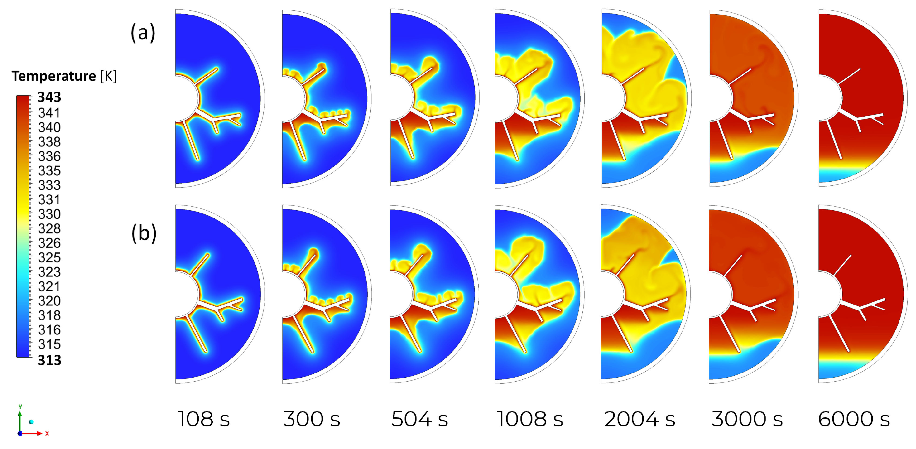 Energies 16 00268 g007