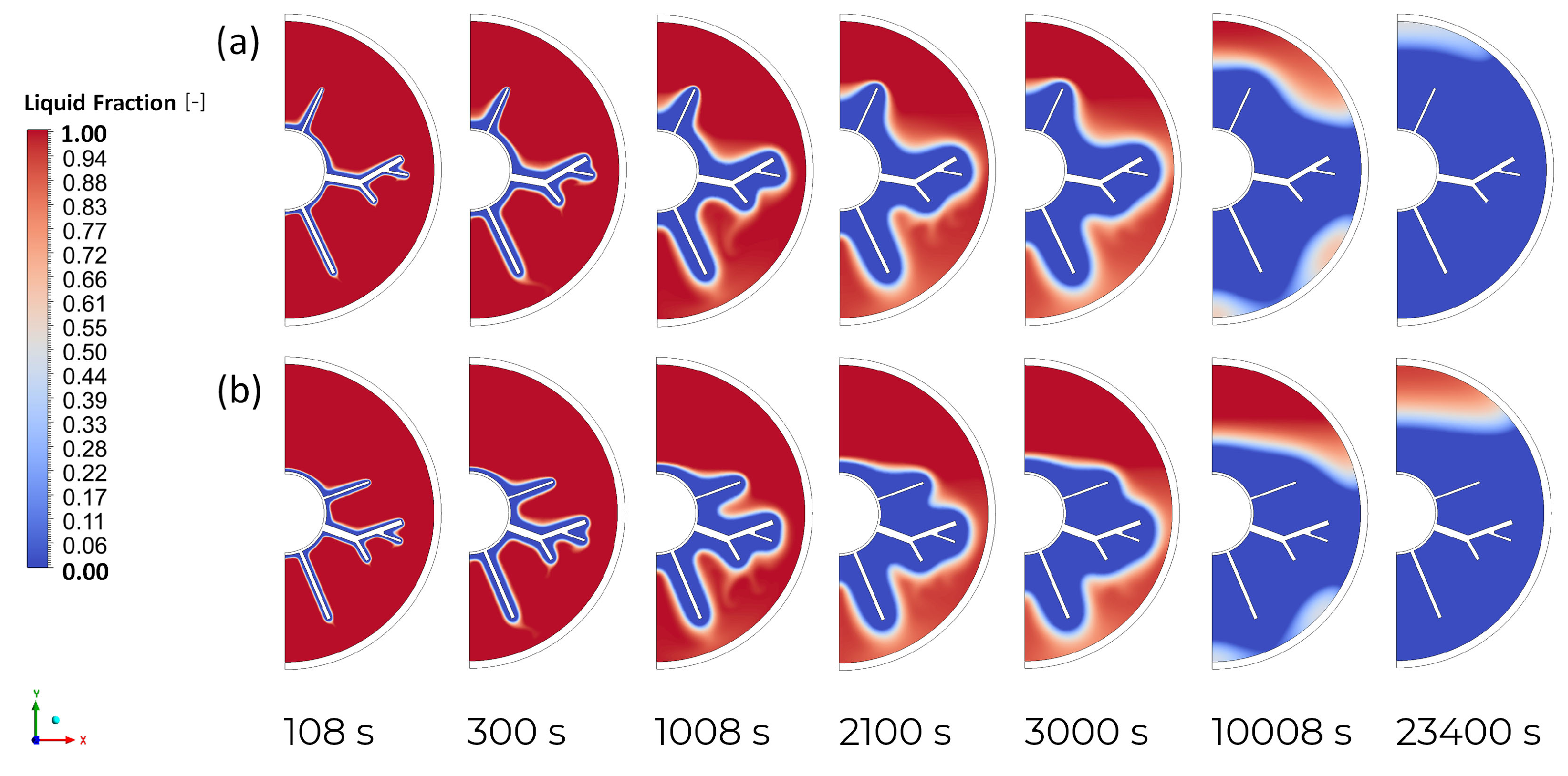 Energies 16 00268 g009