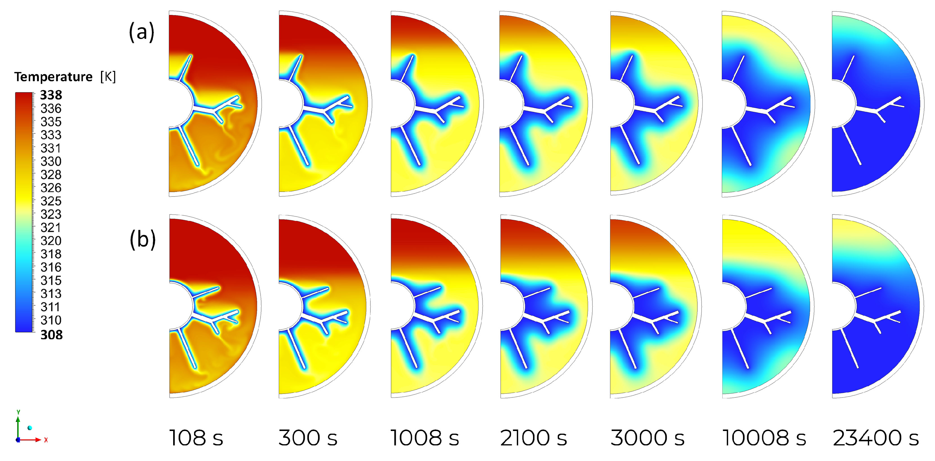 Energies 16 00268 g010