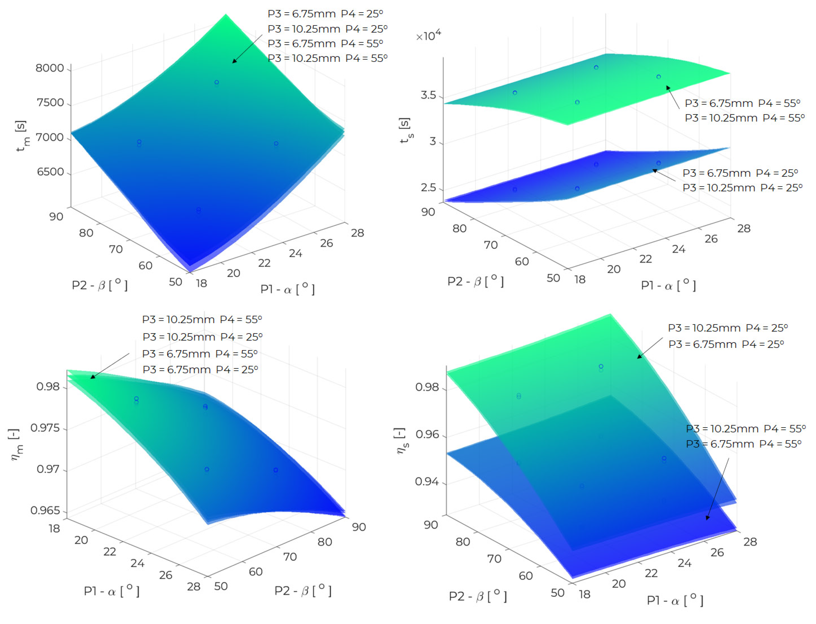 Energies 16 00268 g013