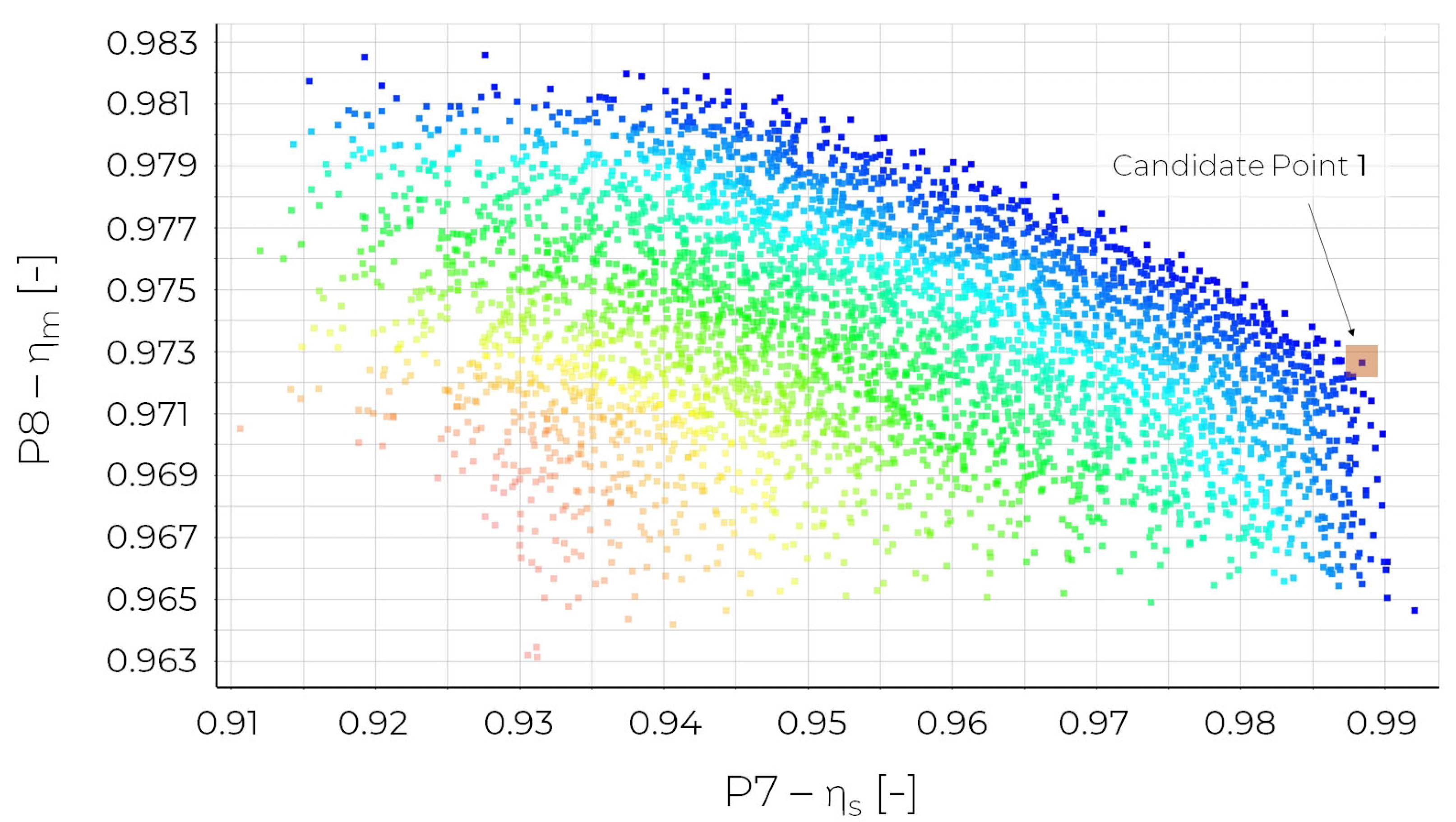Energies 16 00268 g017