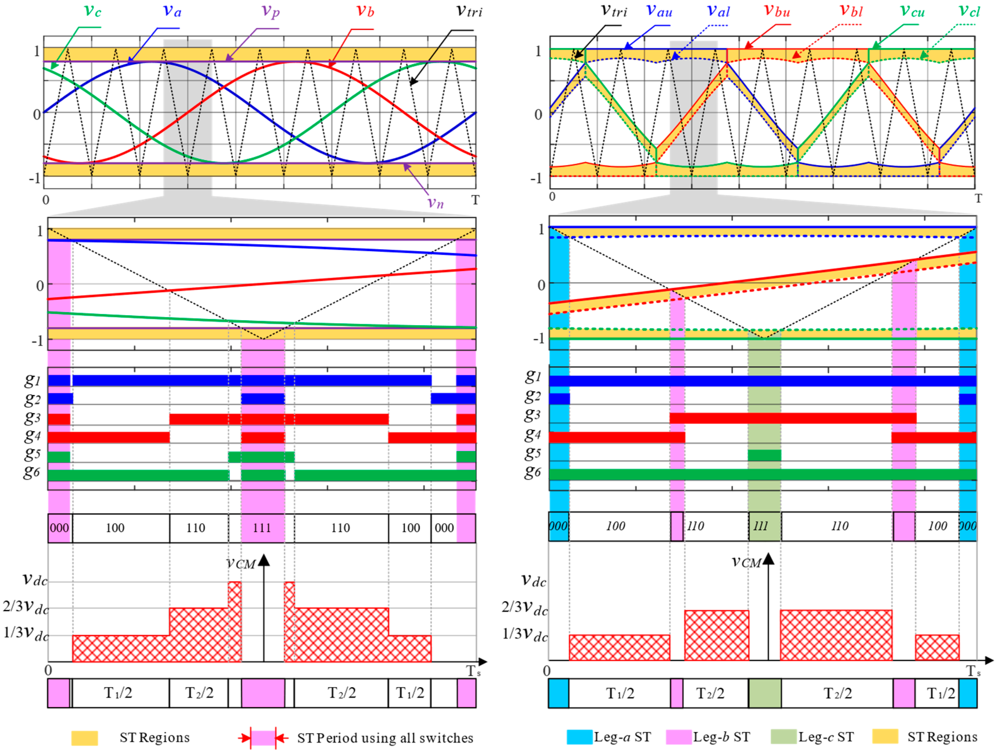 Energies 16 00269 g008