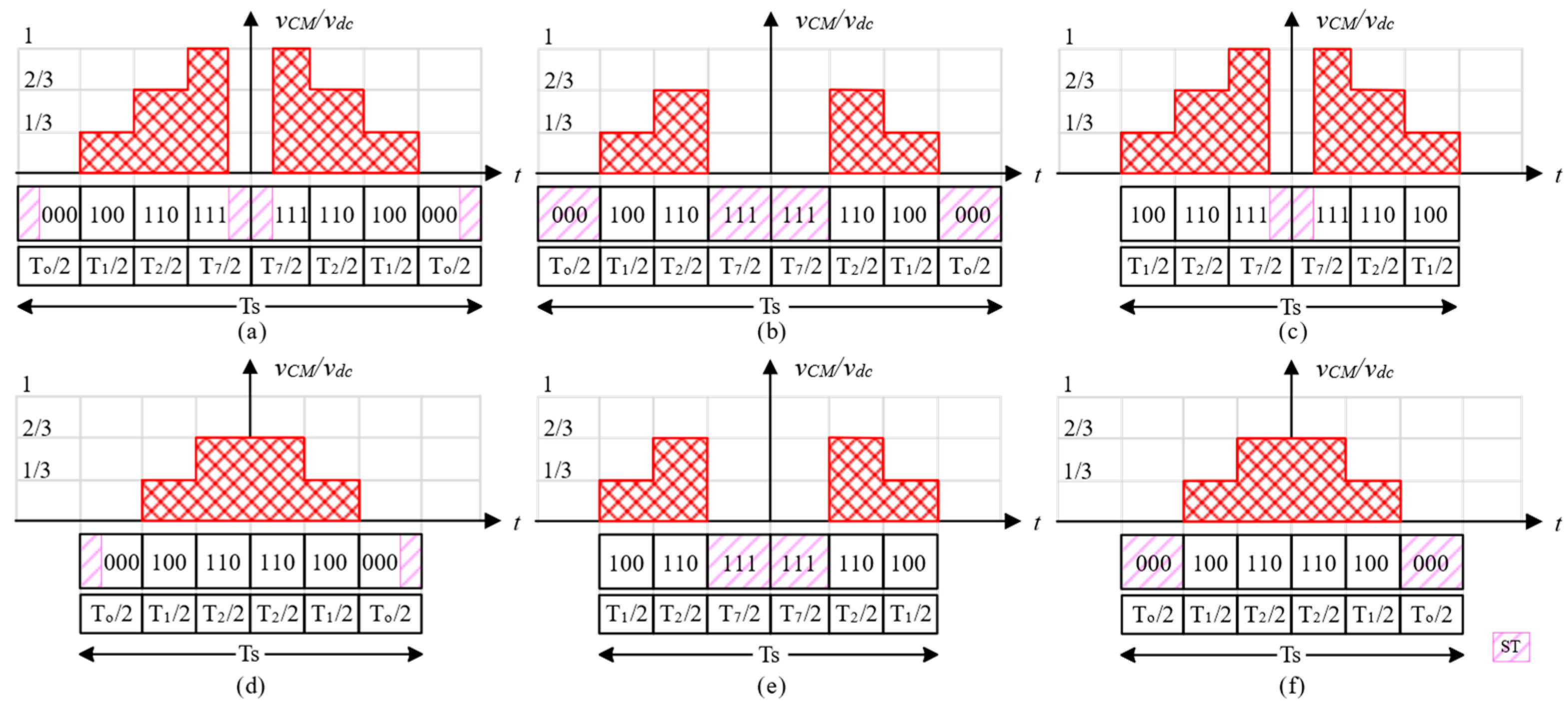 Energies 16 00269 g009