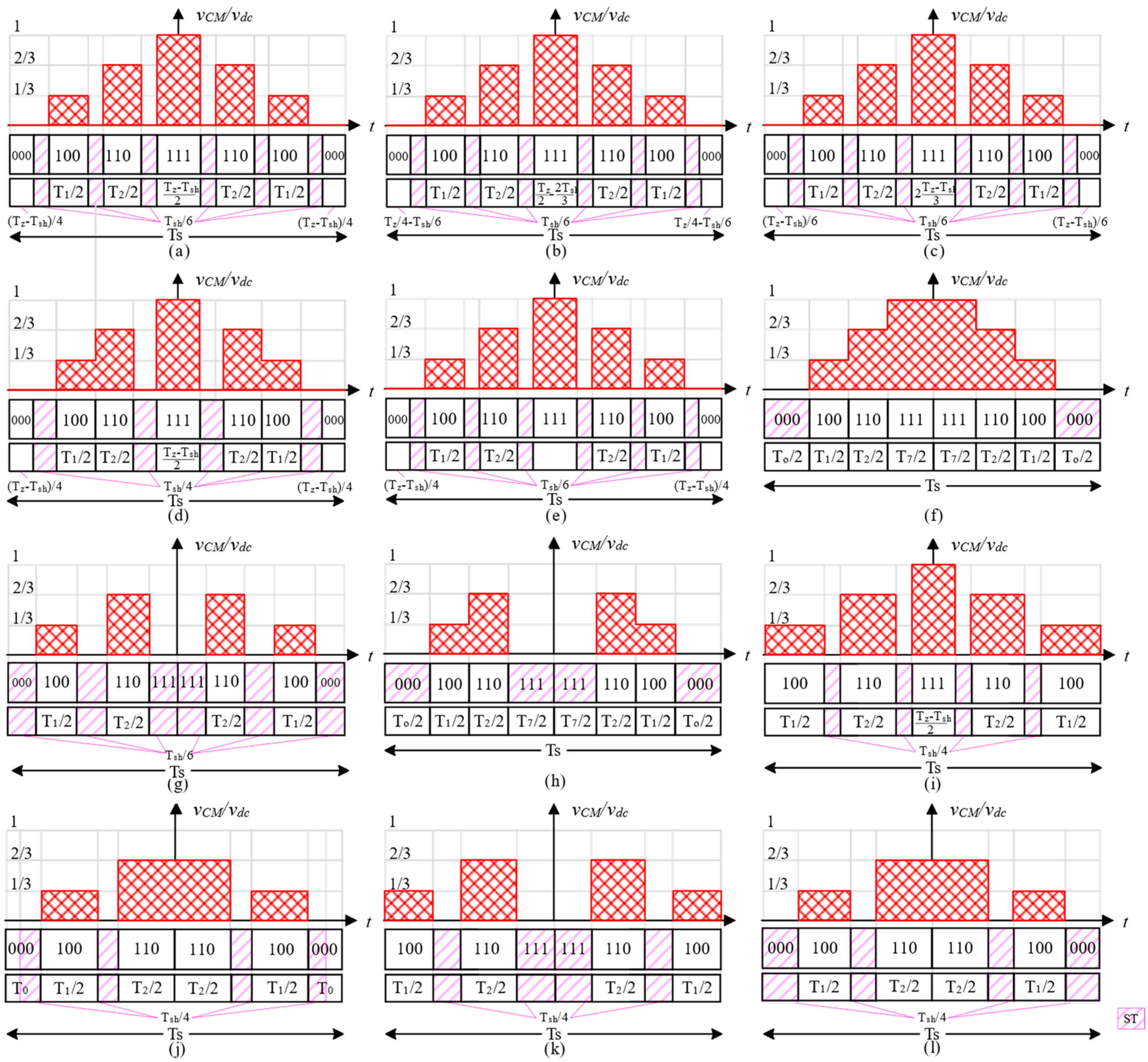 Energies 16 00269 g010