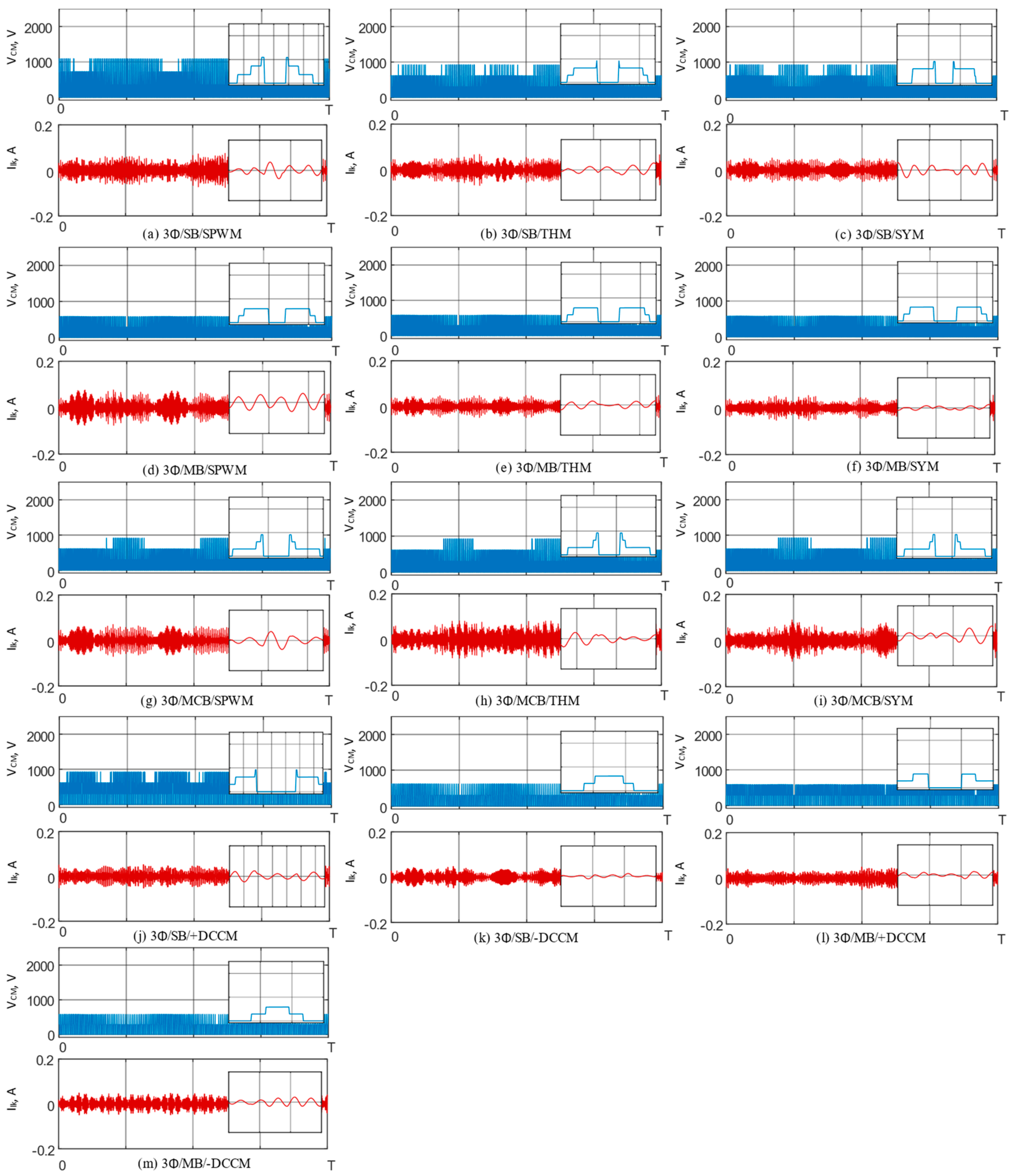 Energies 16 00269 g011