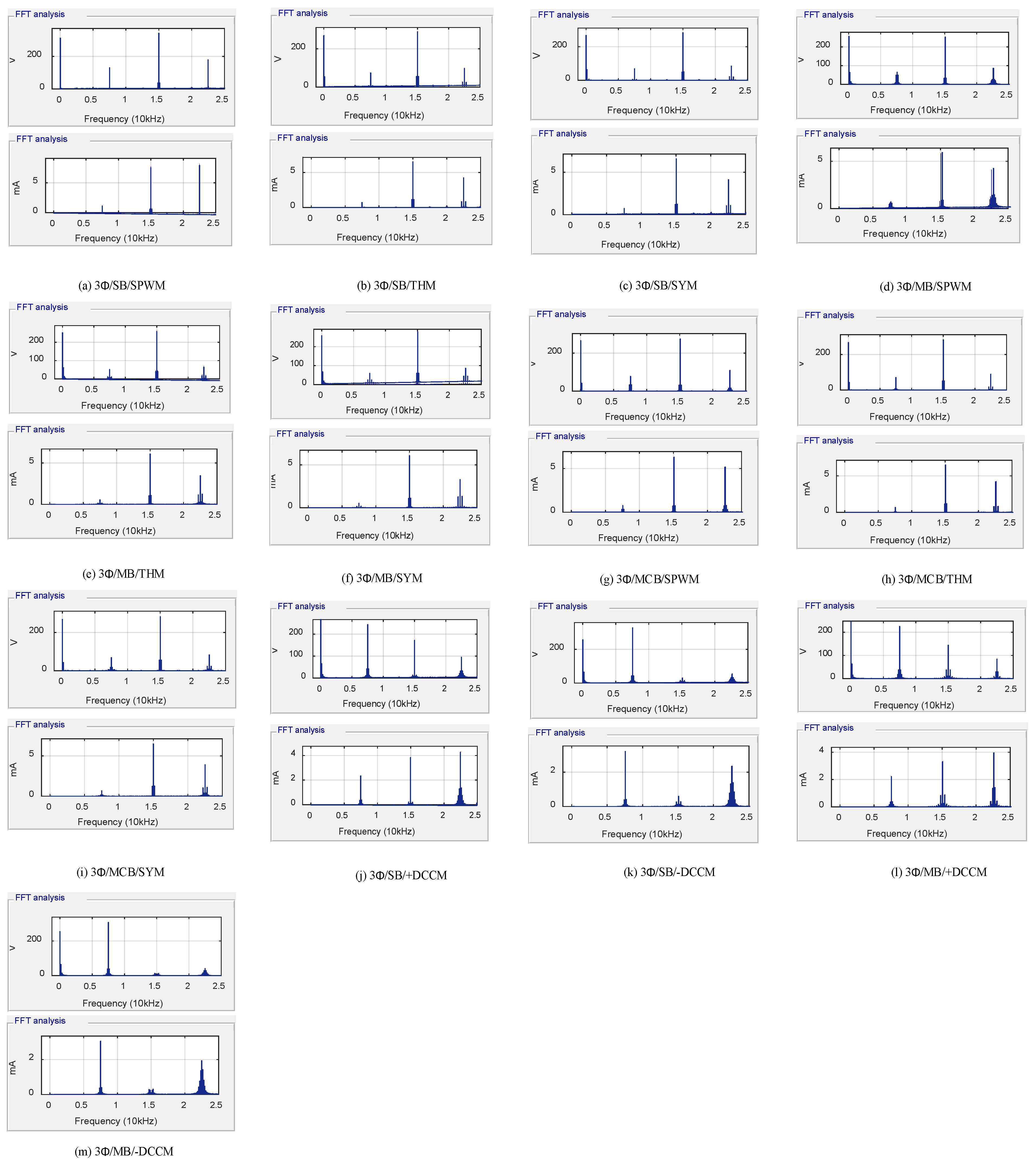 Energies 16 00269 g013