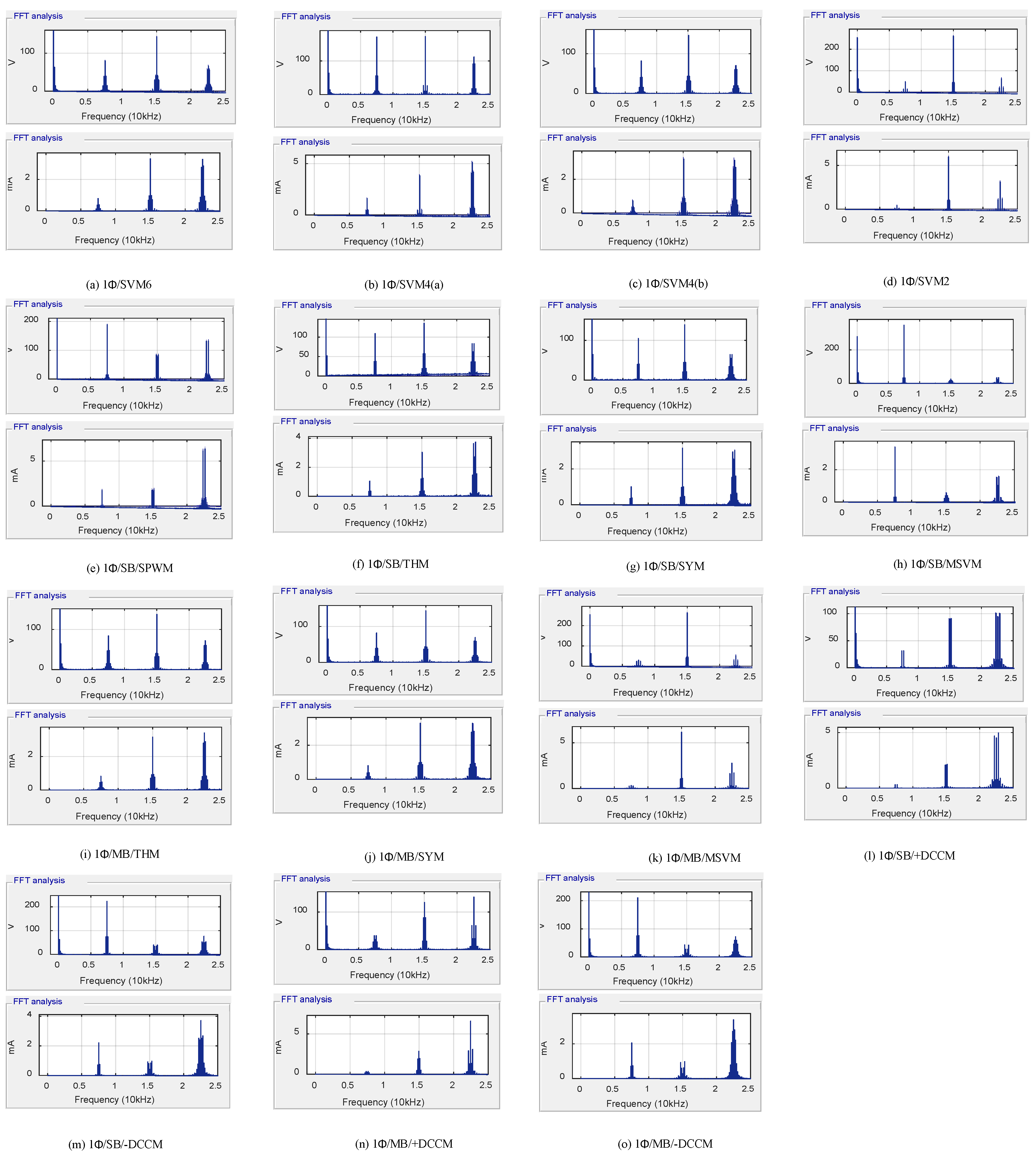 Energies 16 00269 g014