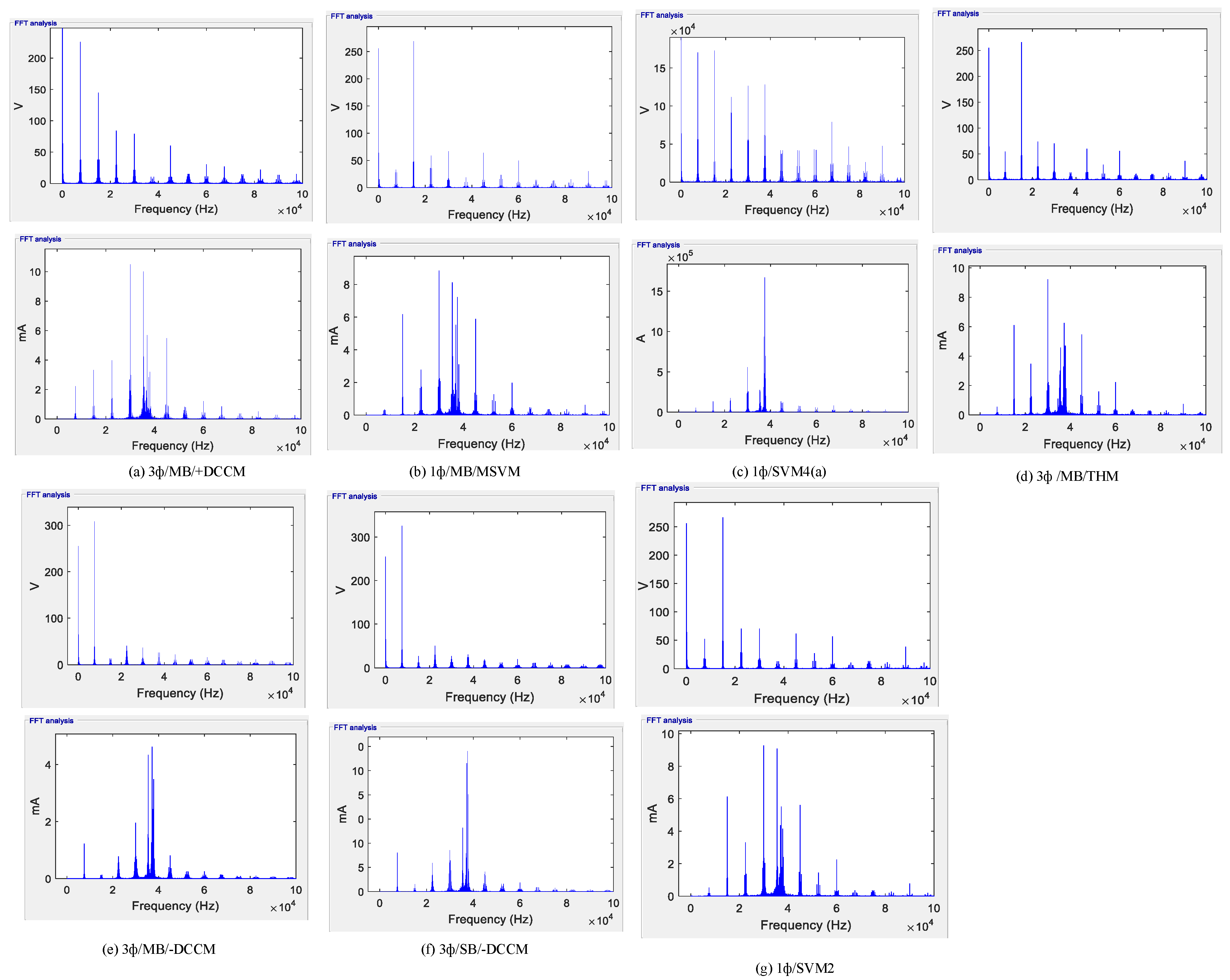Energies 16 00269 g016