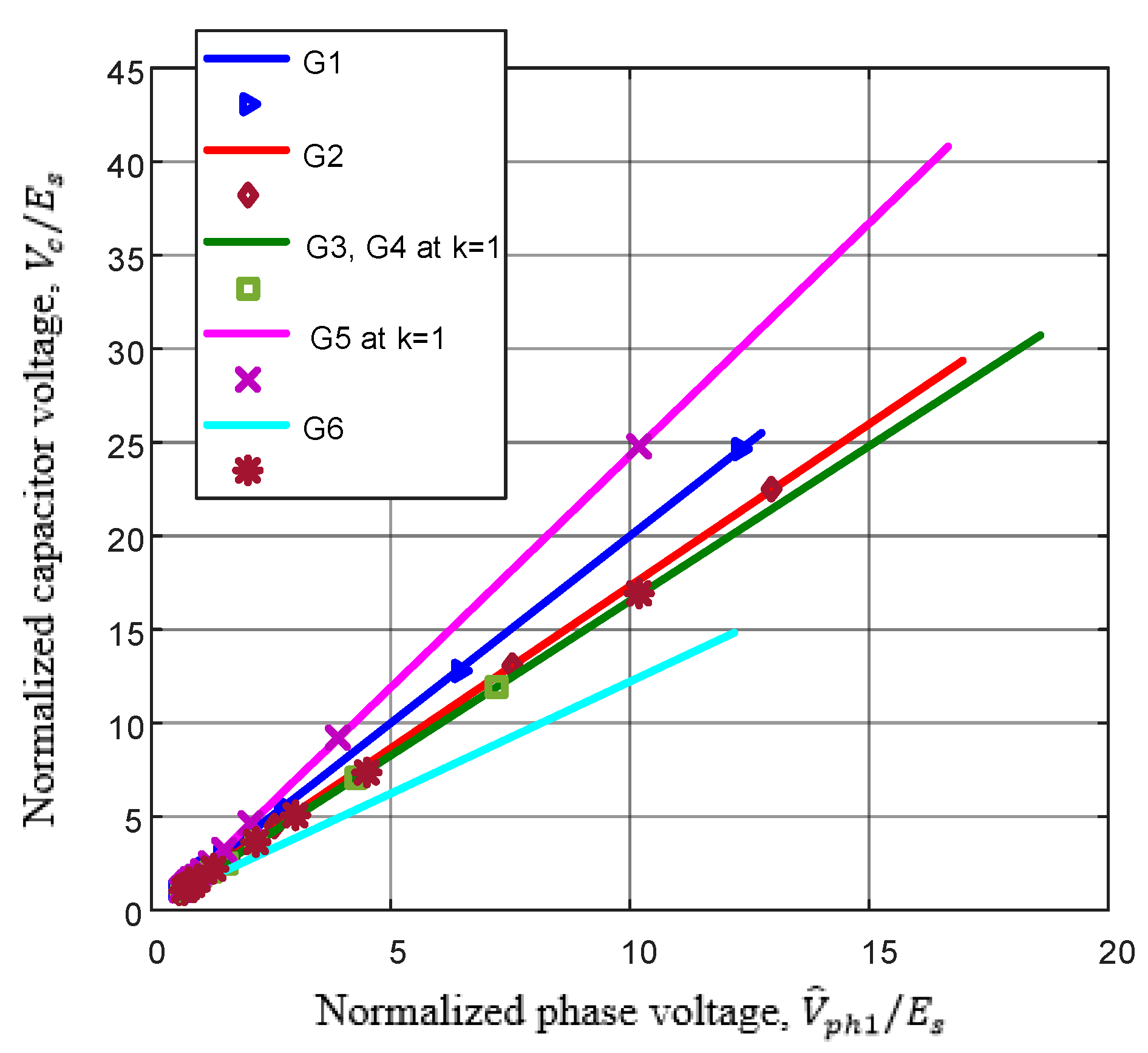 Energies 16 00269 g019