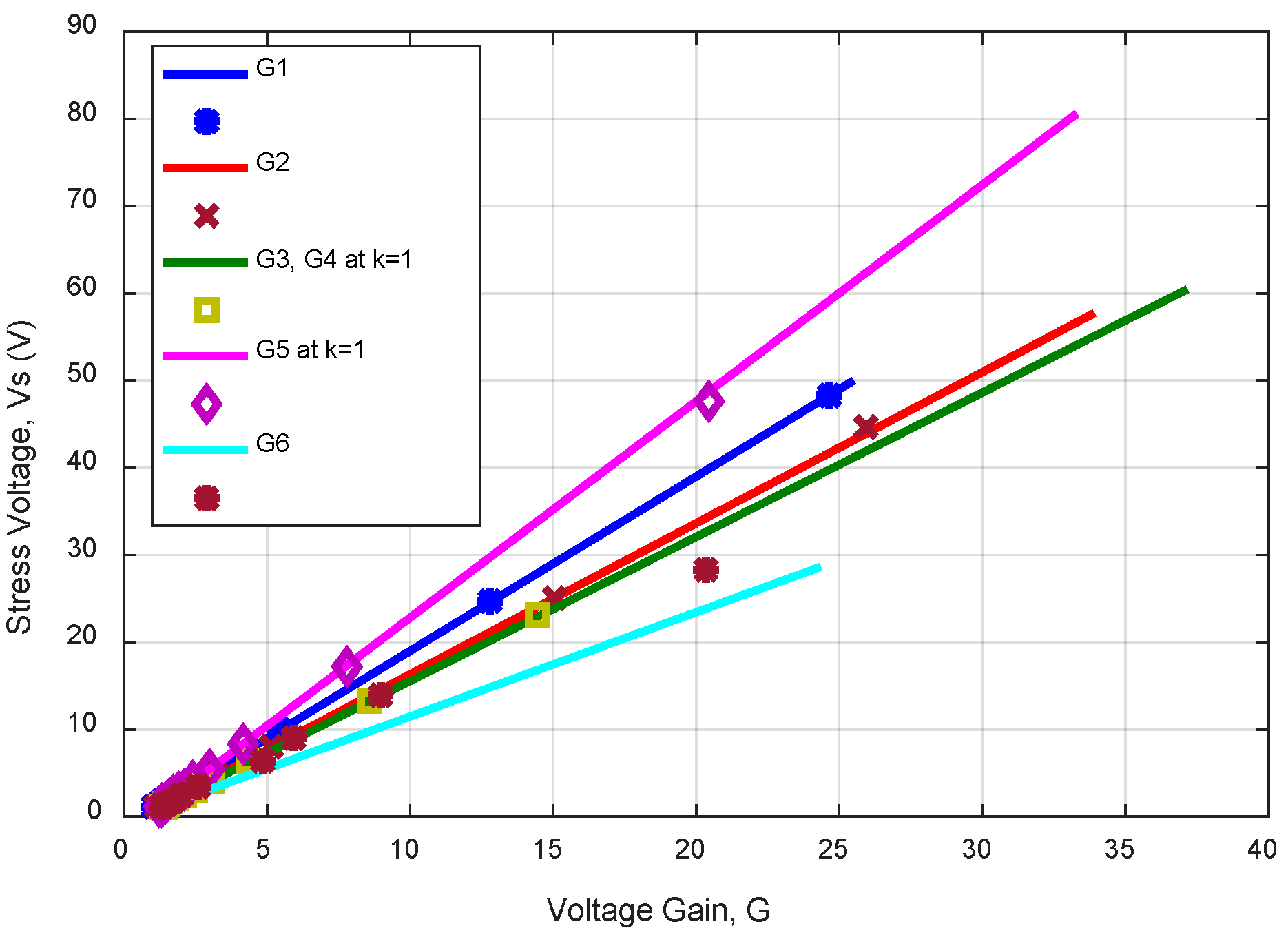 Energies 16 00269 g020