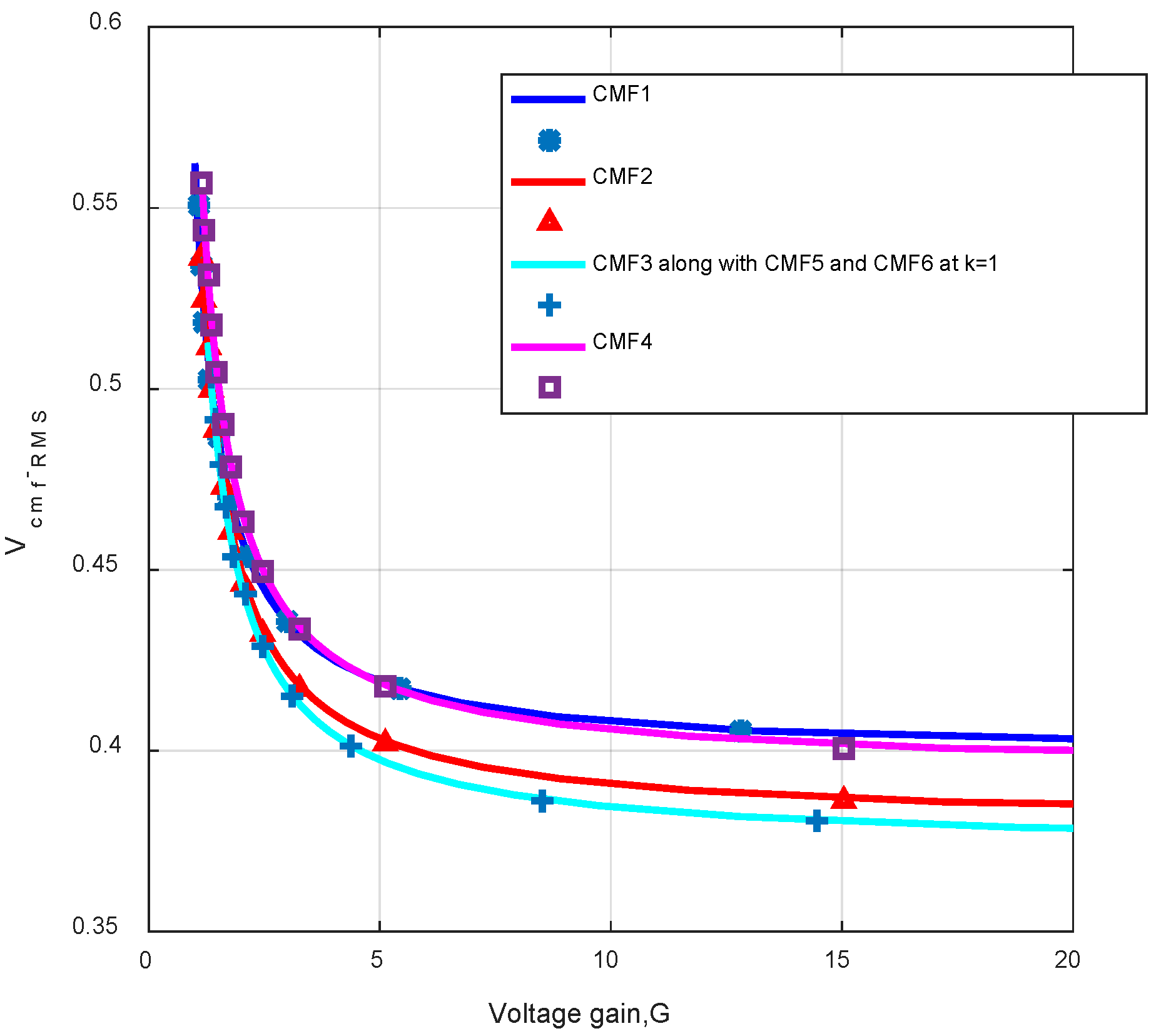 Energies 16 00269 g023