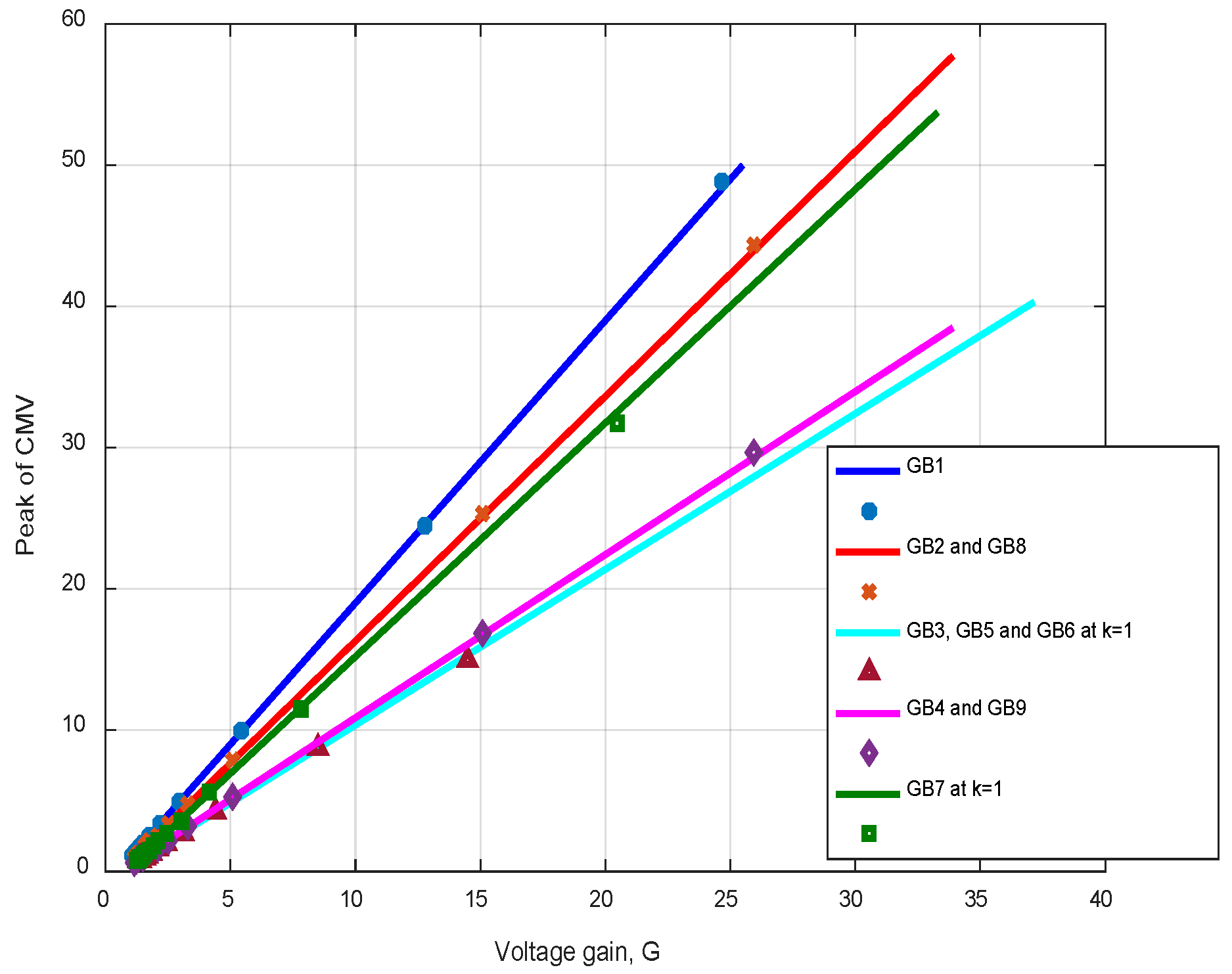 Energies 16 00269 g024