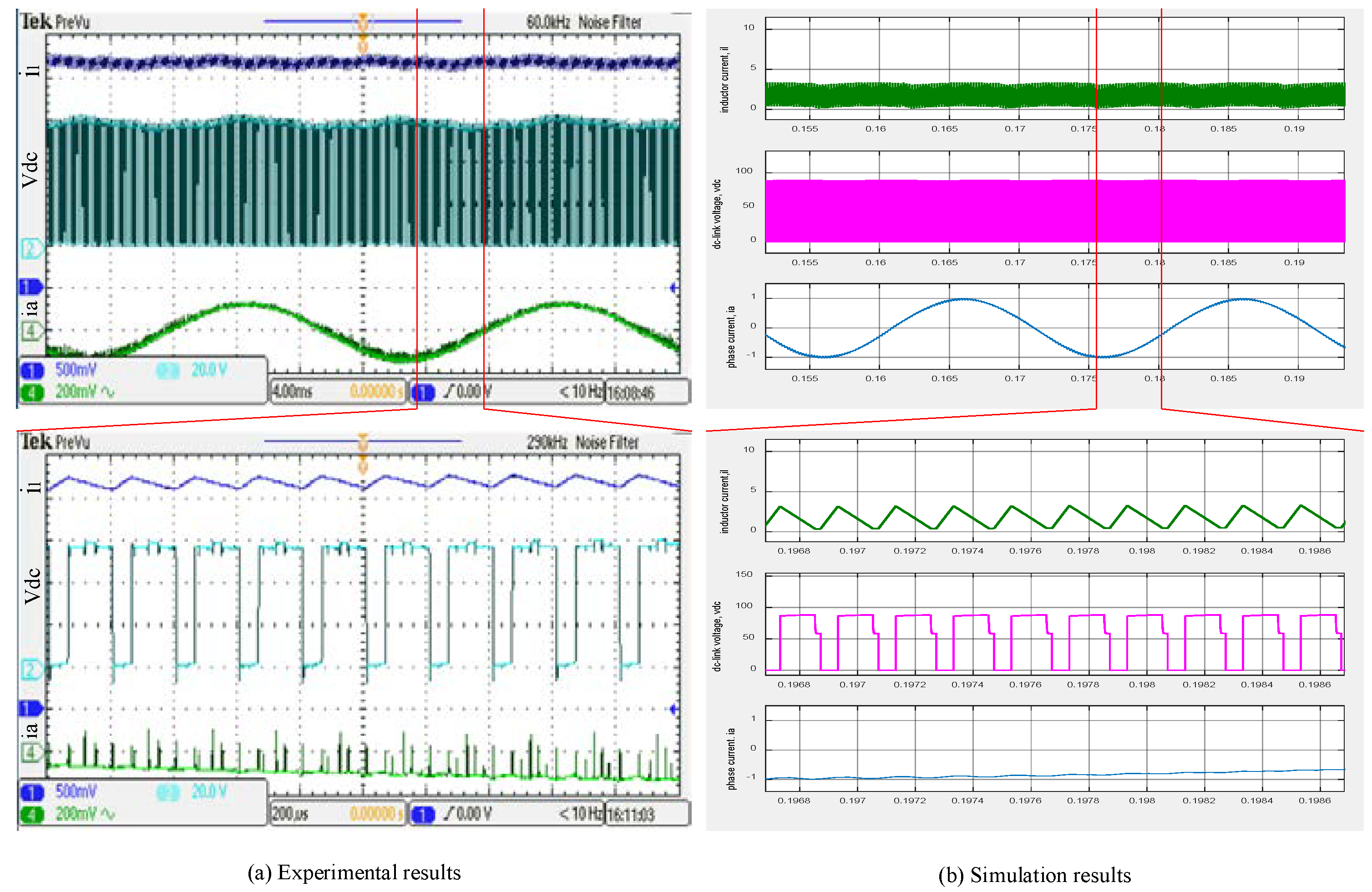 Energies 16 00269 g029