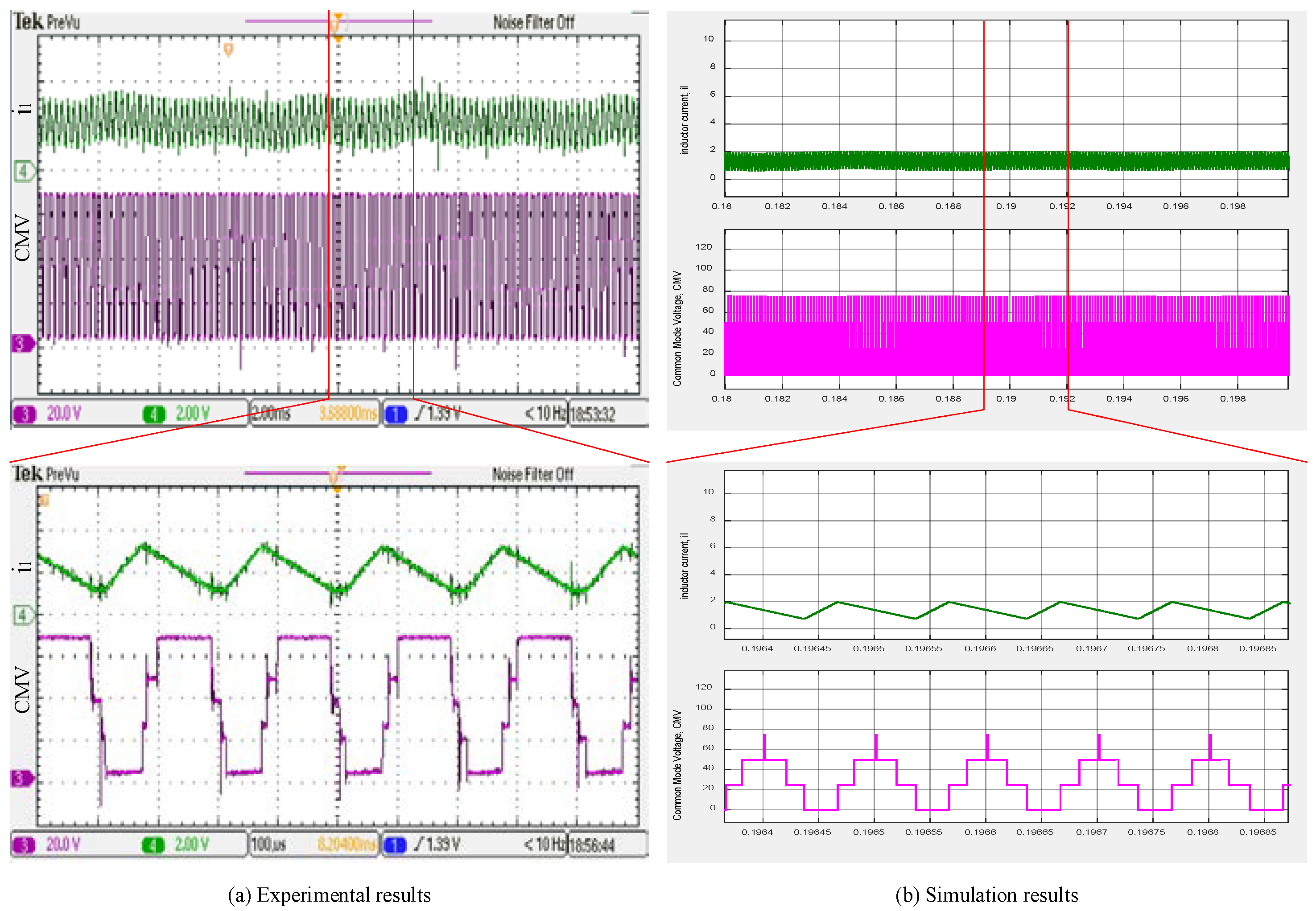 Energies 16 00269 g030
