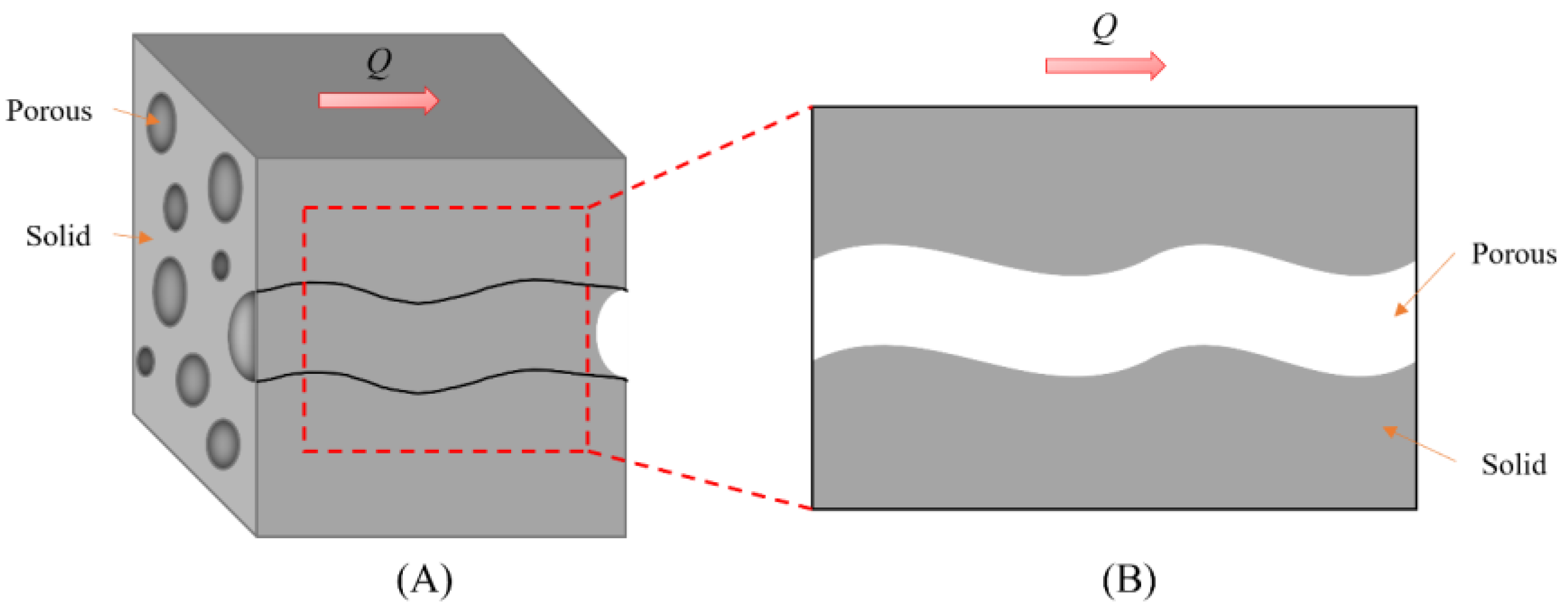 Energies 16 00271 g001 Energies 16 00271 g001