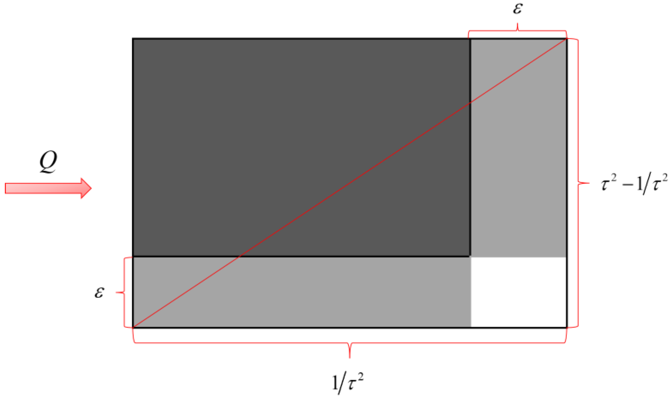 Energies 16 00271 g003 Energies 16 00271 g003