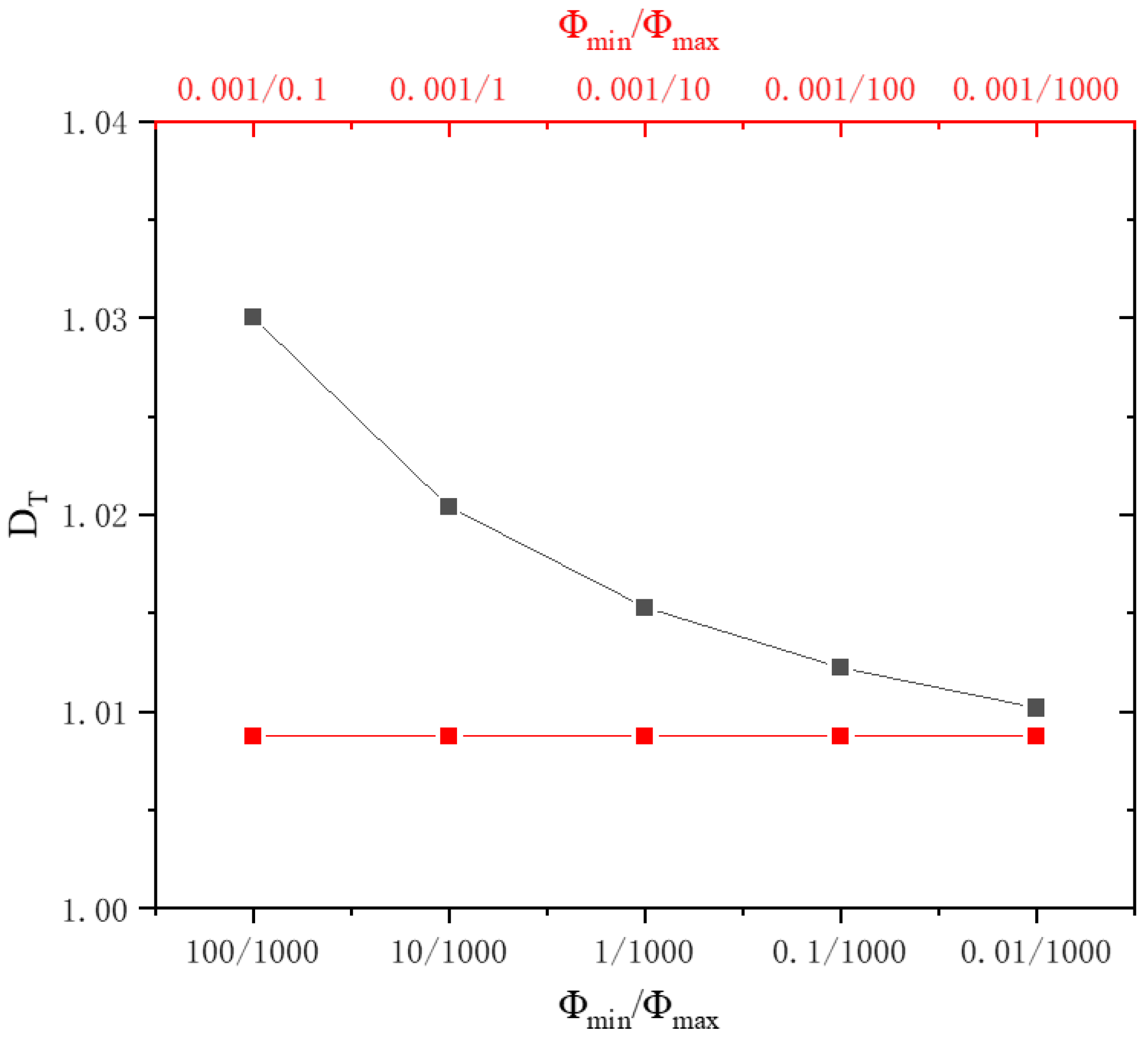 Energies 16 00271 g008 Energies 16 00271 g008