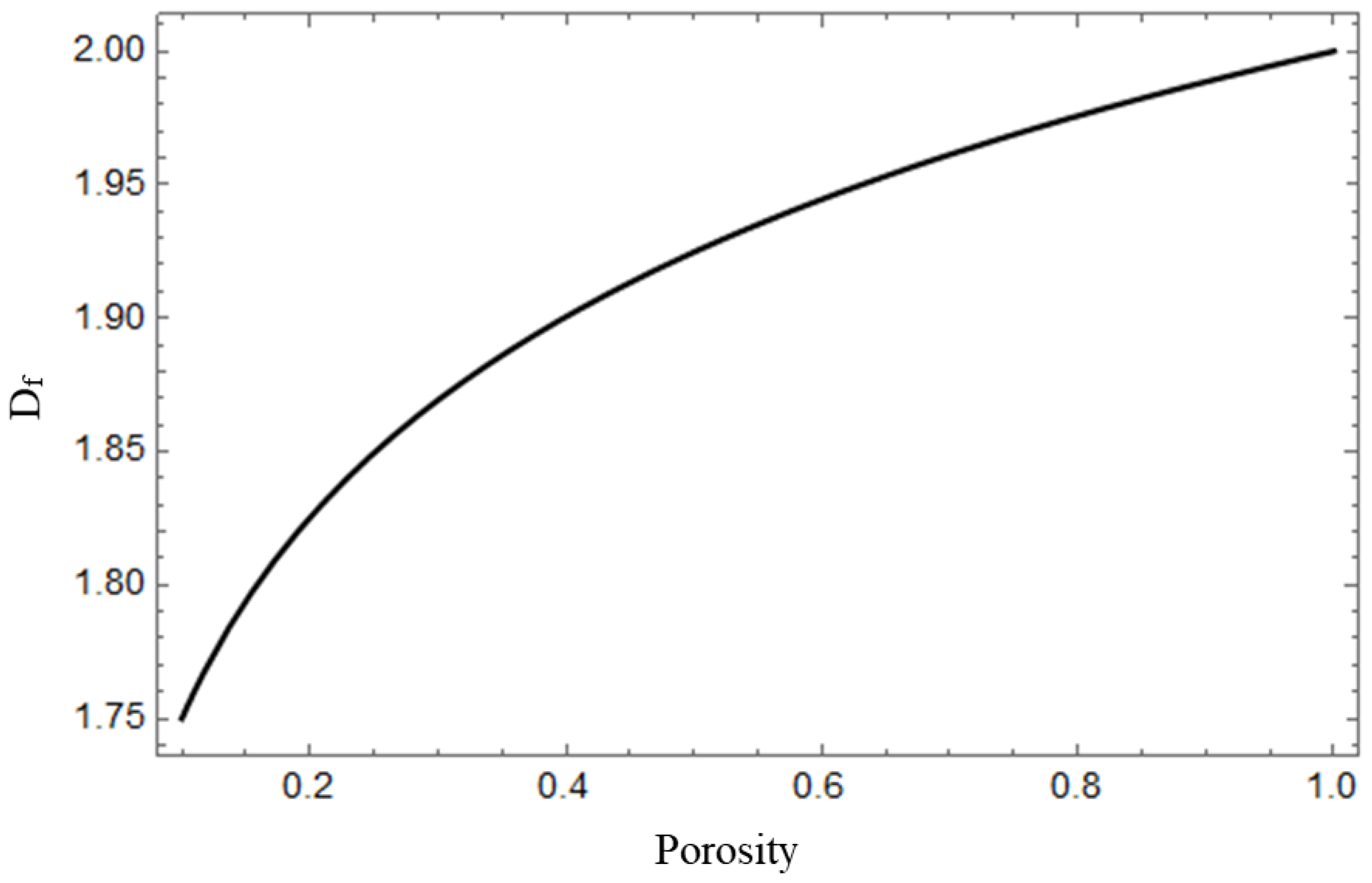 Energies 16 00271 g009 Energies 16 00271 g009