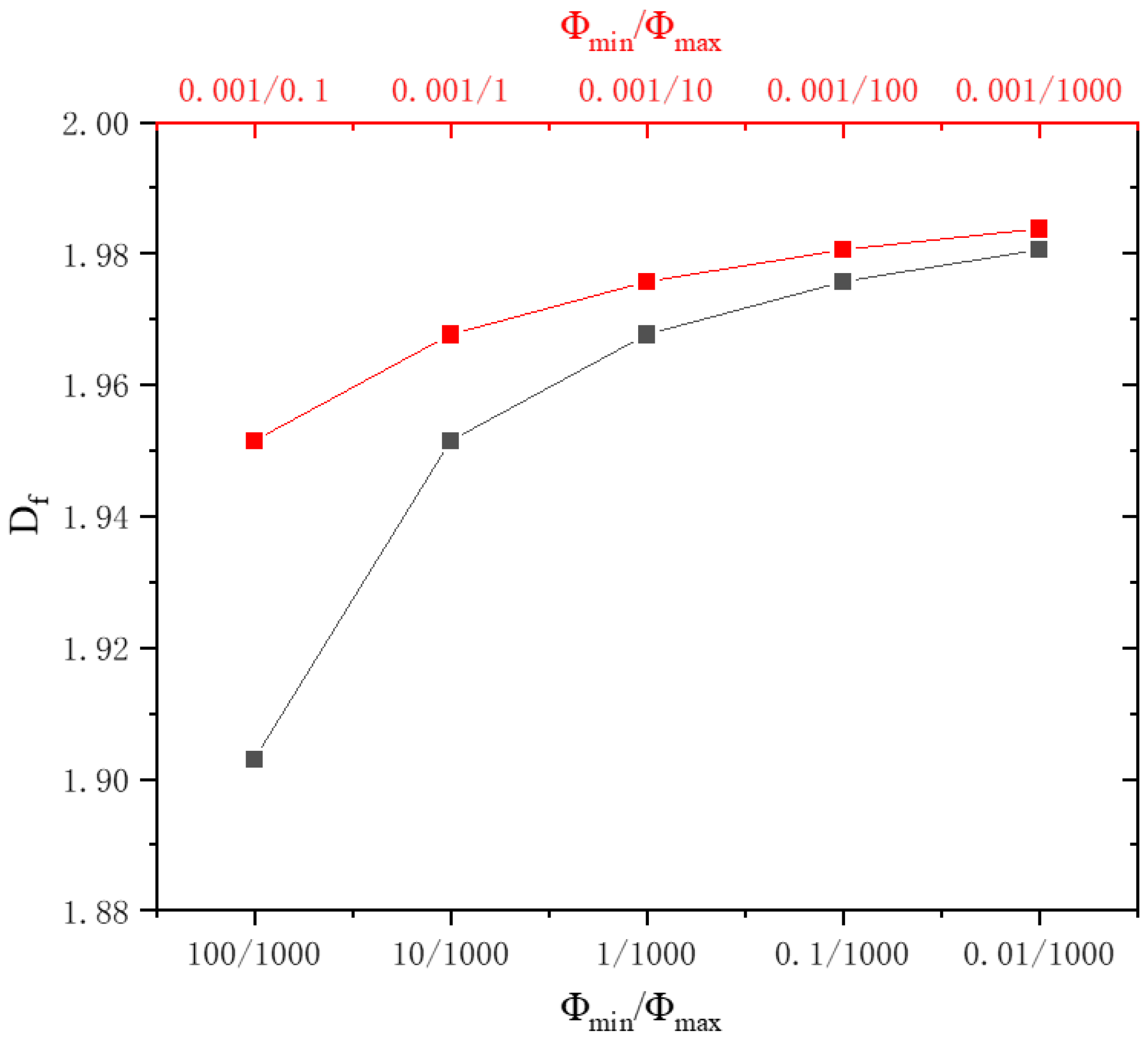 Energies 16 00271 g010 Energies 16 00271 g010